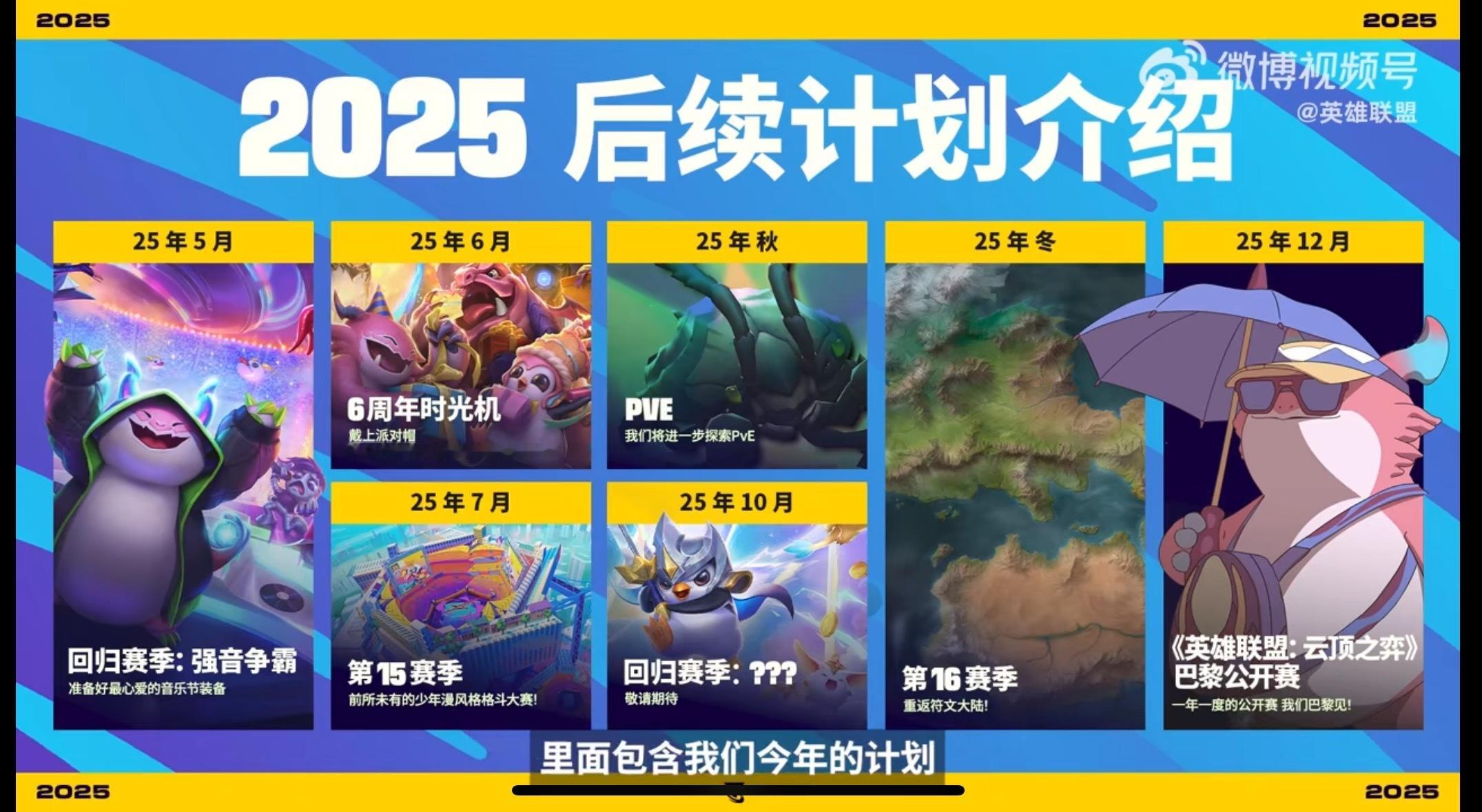 云顶之弈S14 1.狂暴模式会在赛博赛季结束的时候一起告别2.发条鸟的试炼会常驻