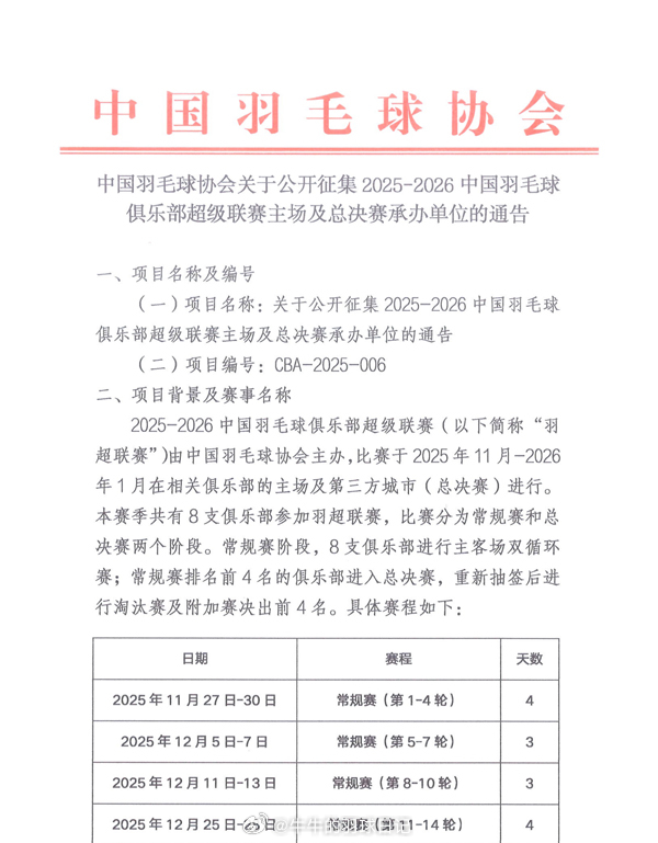 全运会之后就羽超了2025年11月27日-30日 常规赛(第 1-4 轮)202