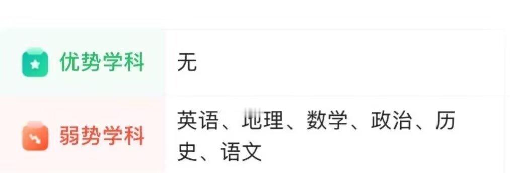 8877我的学习能力： 