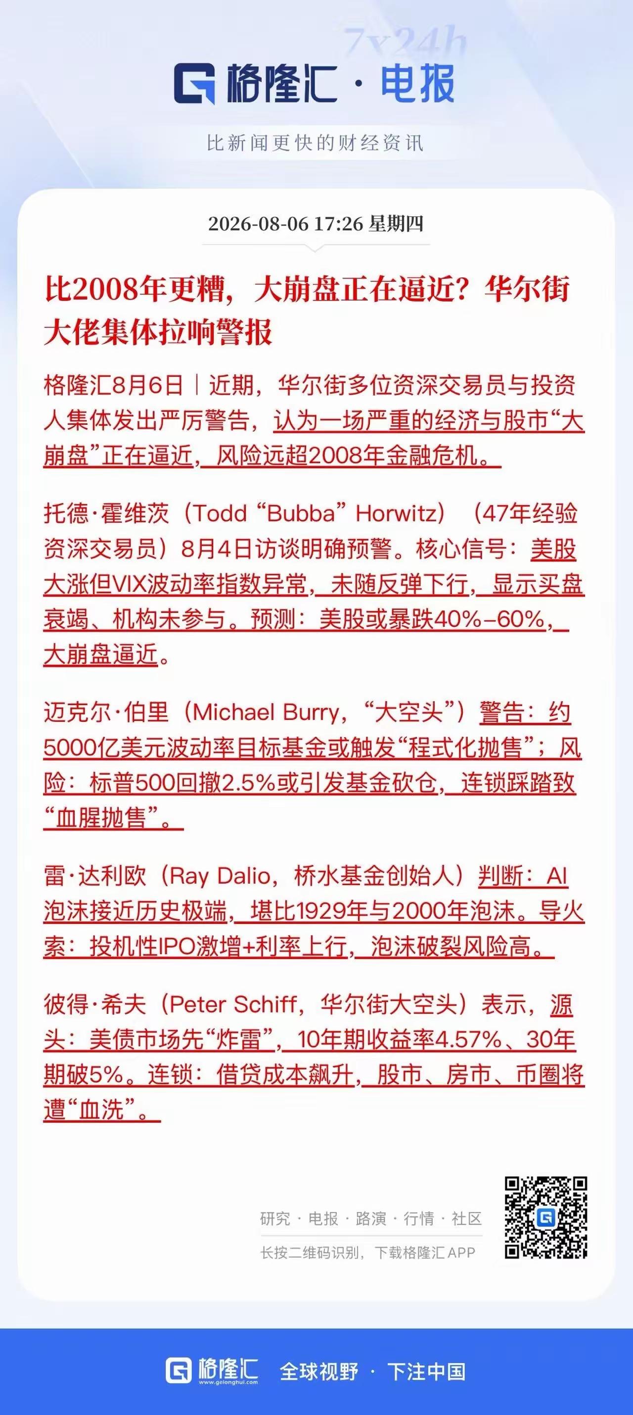 比2008年更糟糕，大盘崩盘正在逼近，华尔街的大佬集体在拉响警报，目前，有多位华