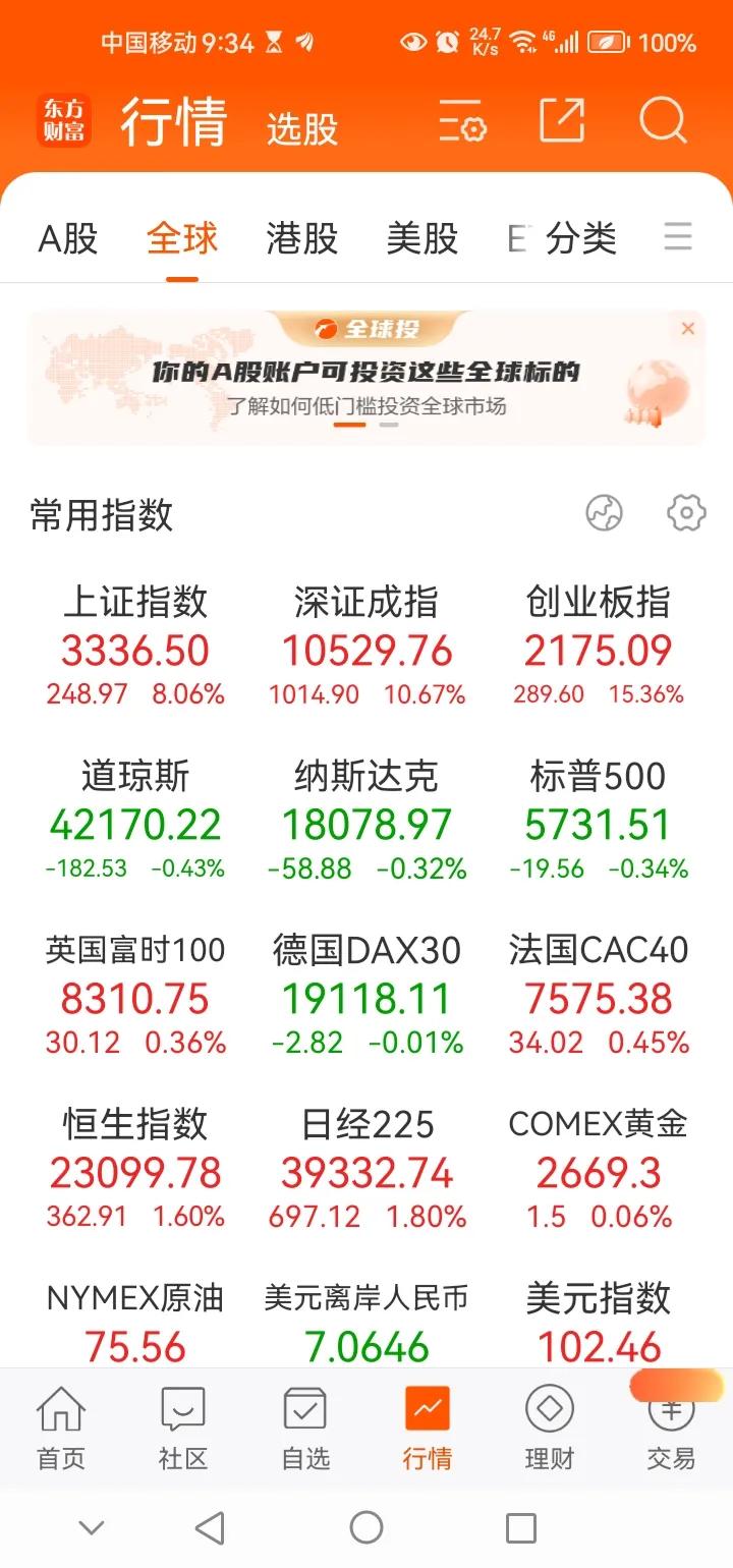 晚间传来三大重要消息，可能影响节后A股相关走势。消息一，美国三大指数集体下跌，其
