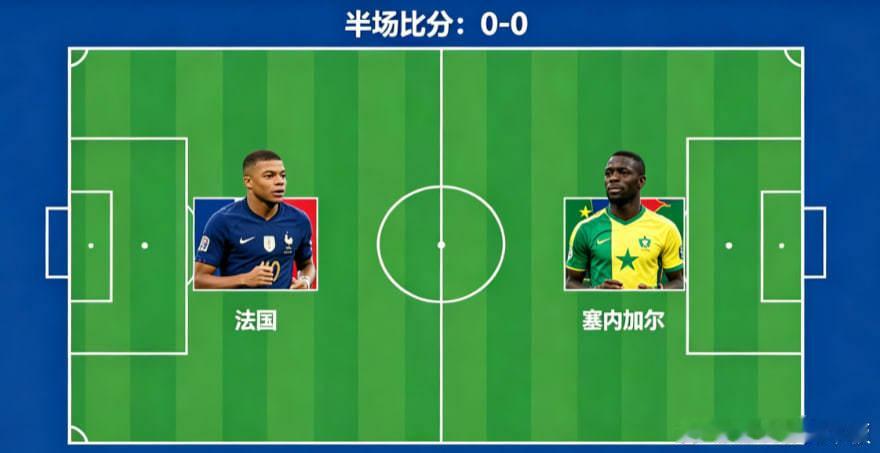 法国VS塞内加尔半场0-0！看完了这窒息的前45分钟，博主在天台风有点大！🥶这