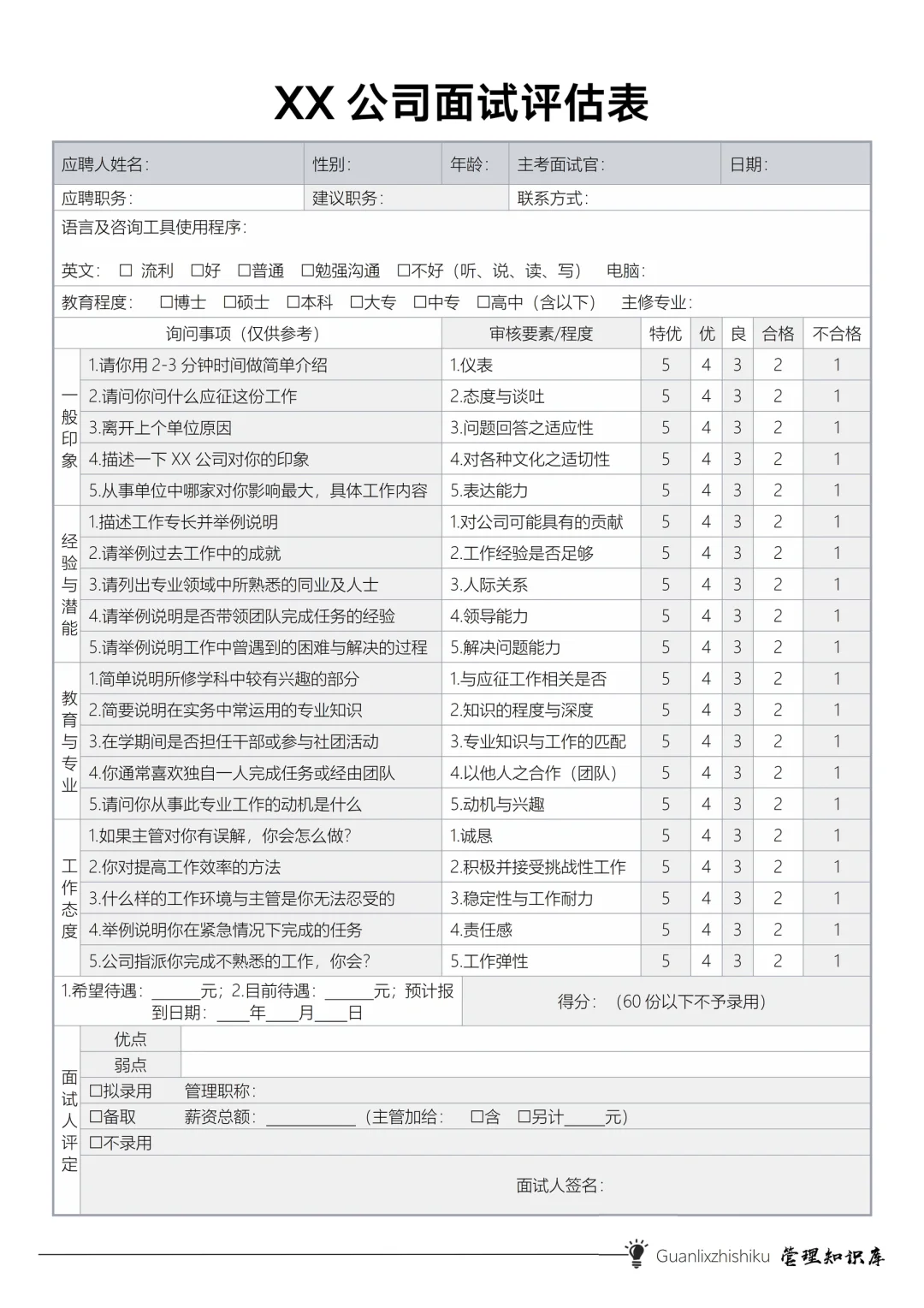 ✅面试评估表，招聘录用流程
