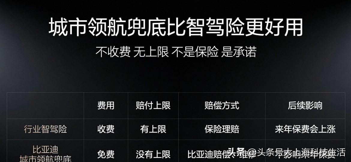 作为一个普通用户，听到率先承诺为城市领航安全兜底时，我心里一下子踏实了很多。说实