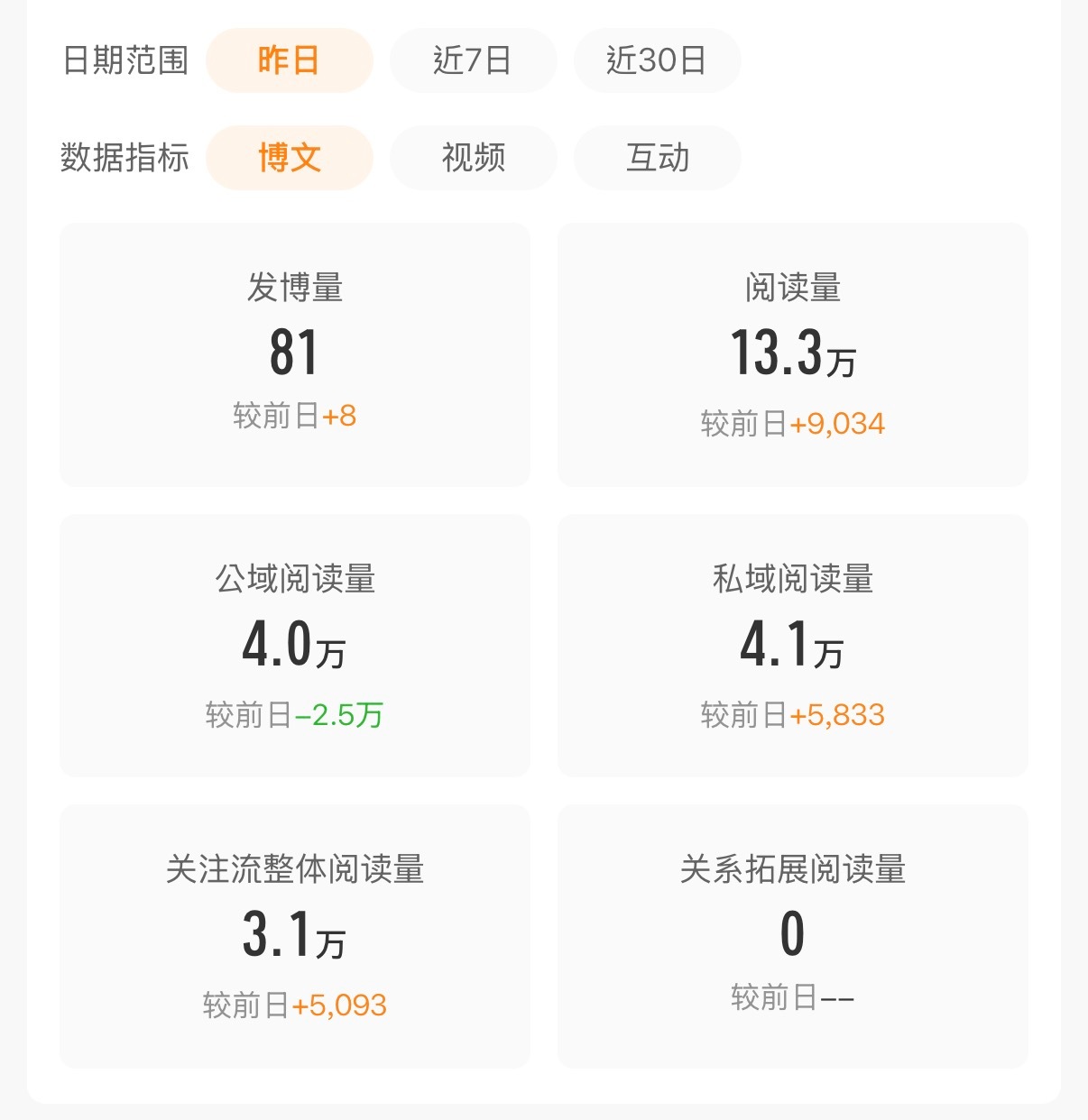 2026.7.1ss✅tjt：7.0%专栏 · 🐑｜养猪日记