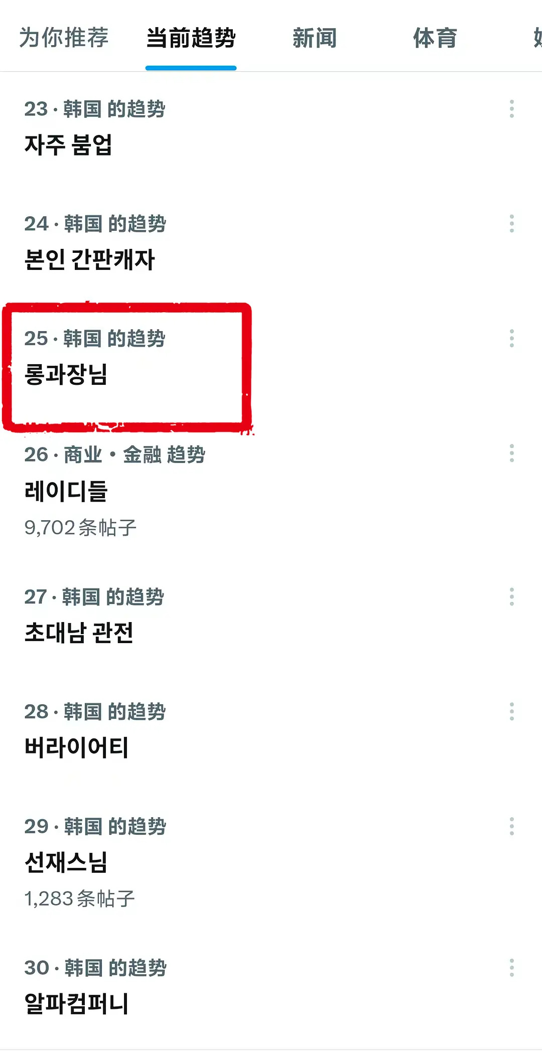 贺鑫隆就一个预告 “隆科长”又上趋势📈 