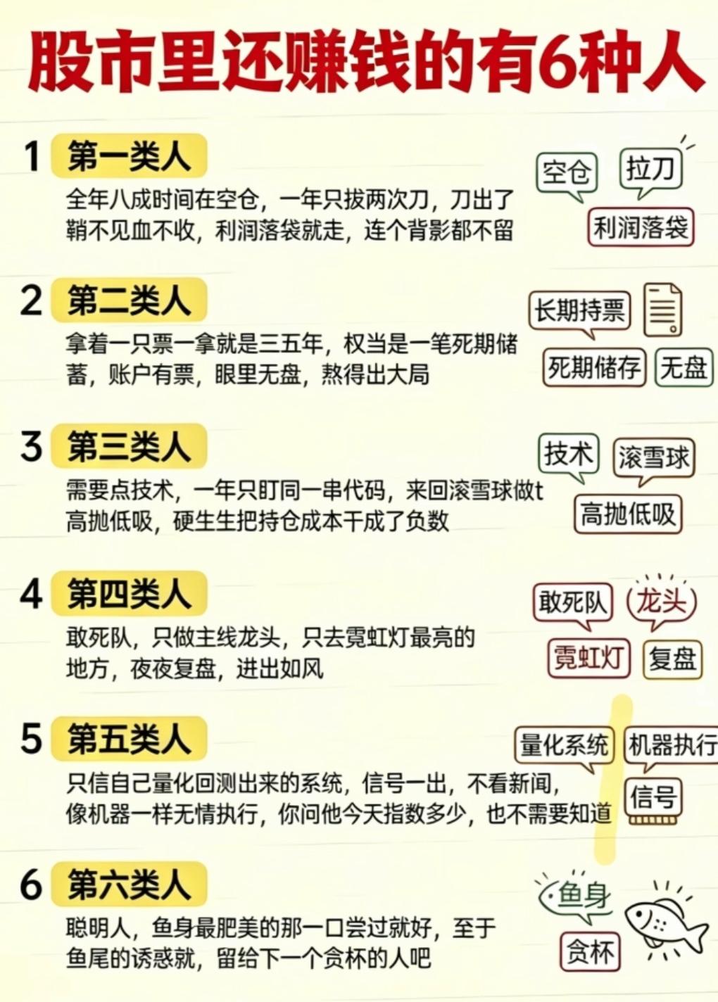股票 股民 交易心得 投资思维