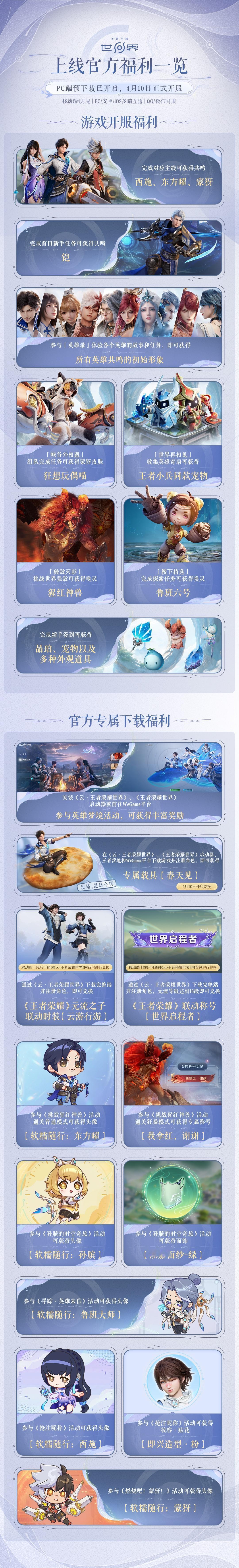 王者荣耀定位王者世界多人冒险游戏——这是官方的自我定位。

大家可以理解成为MM