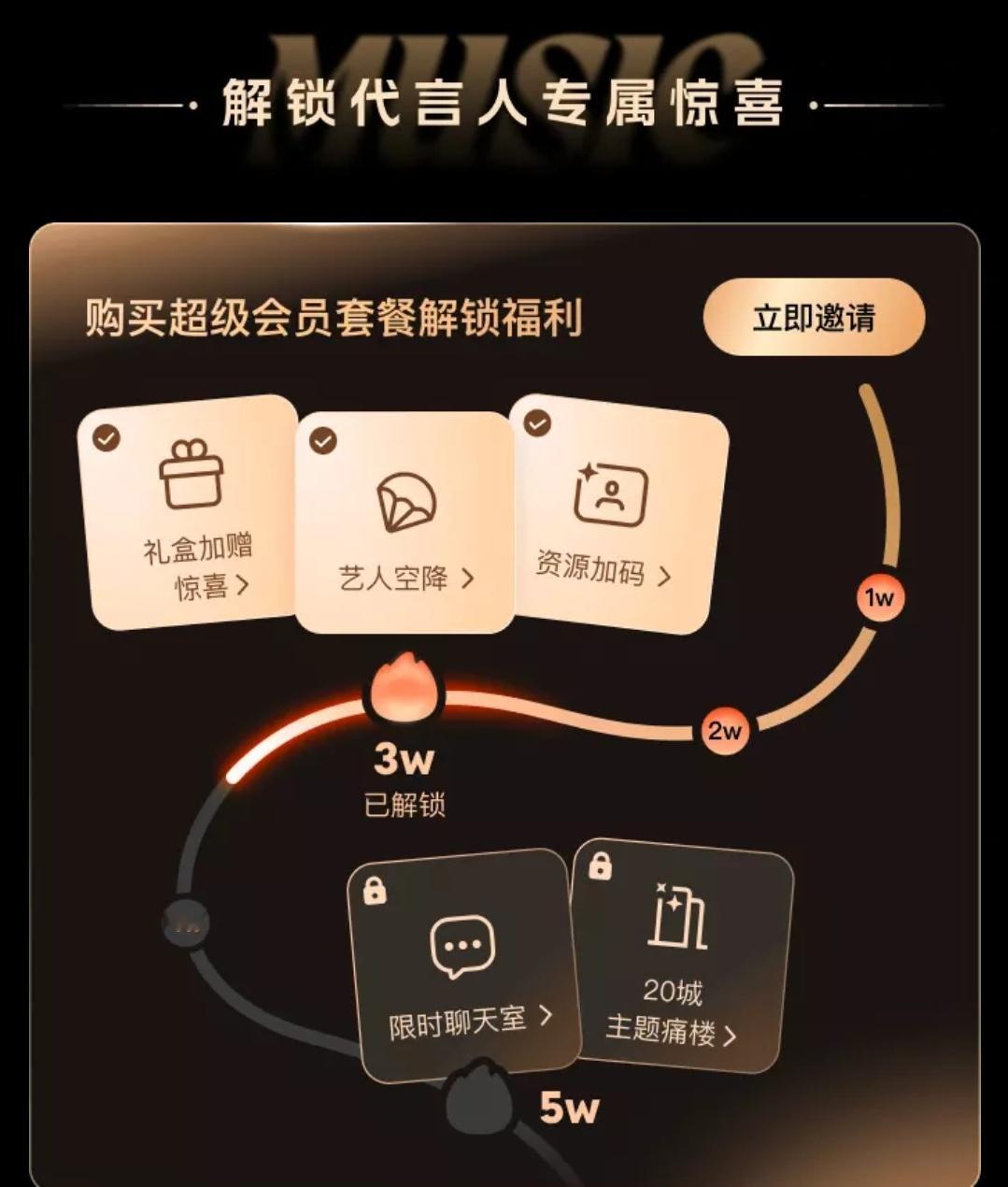 3w已达成，🎉🎉🎉，继续加油，扩扩扩檀健次TME平台超级家族代言人 ‖檀健