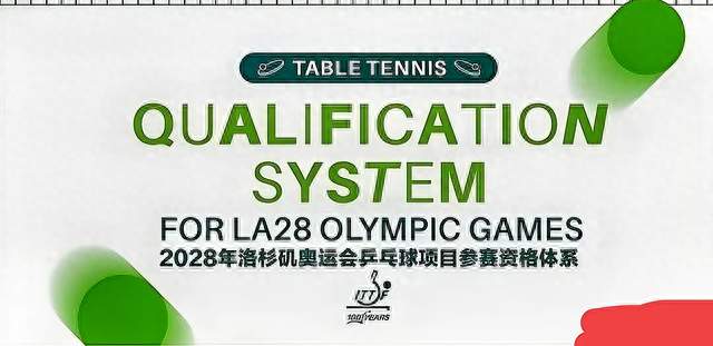 没有第三条路！樊振东洛杉矶奥运只剩两条合规路径，20个月见分晓