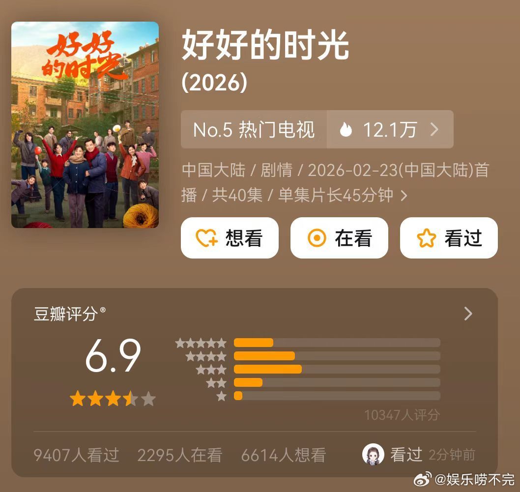 好好的时光同期最高分从家庭羁绊到岁月温情，每一段都戳心，用质感拿下同期最高分当之