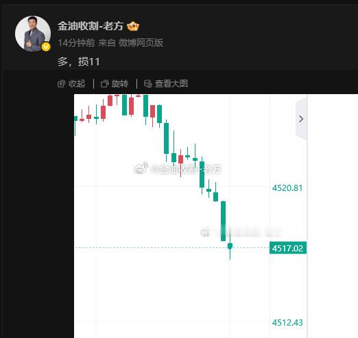 多单小赚50点，兄弟们注意护利