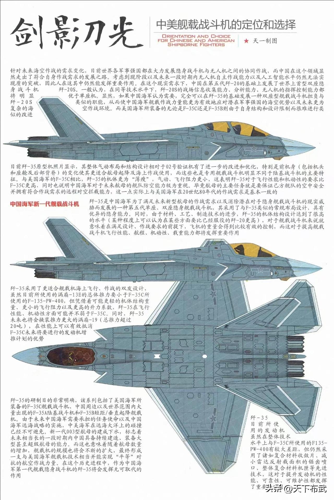 “舰载武器”杂志发布的中国海军新一代舰载战斗机歼-35的分析、双座版歼-35S设