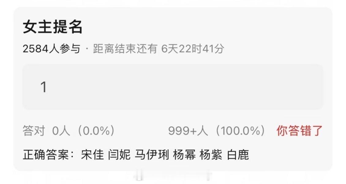 🍉金鸡奖最佳女主角提名宋佳、闫妮、马伊琍、杨幂、杨紫、白鹿 