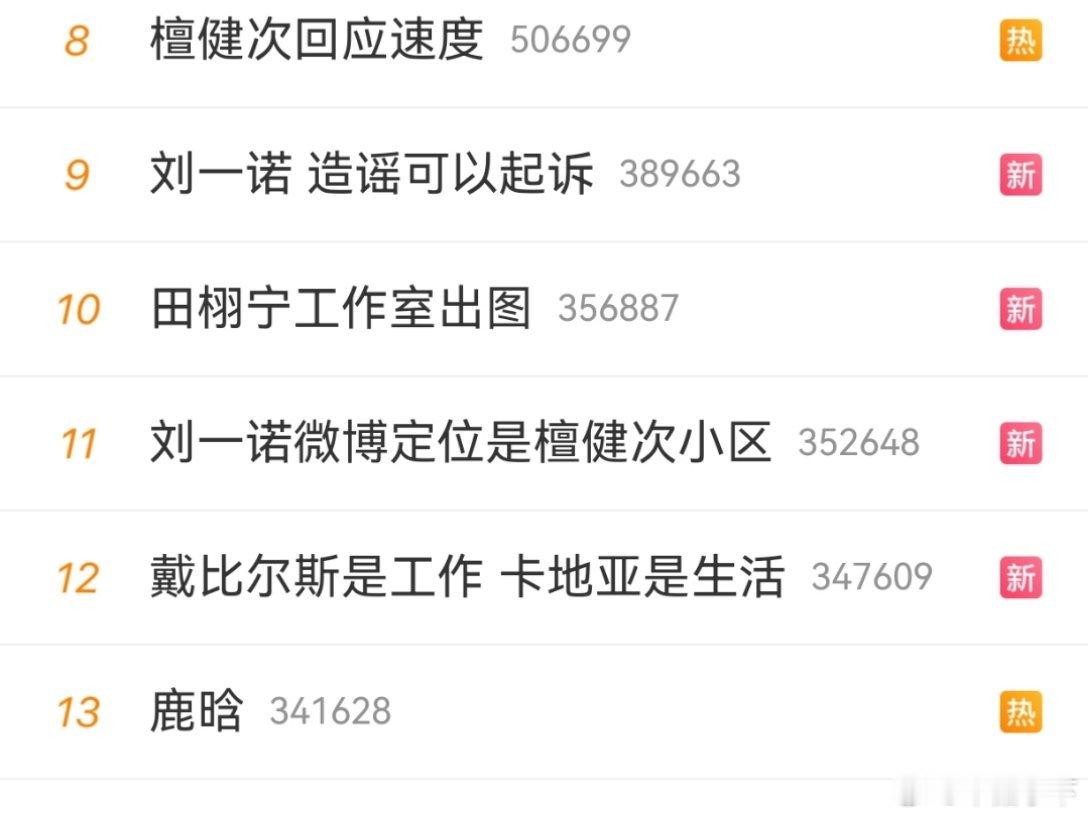 卡地亚就这样一边吃瓜一边商战一边躺赢戴比尔斯pr现在还好吗檀健次刘一诺 已分手 