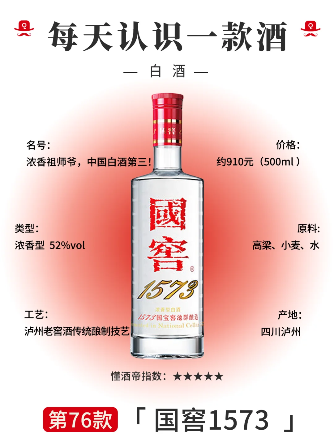每天认识一款酒〡国窖1573🍶浓香祖师爷‼