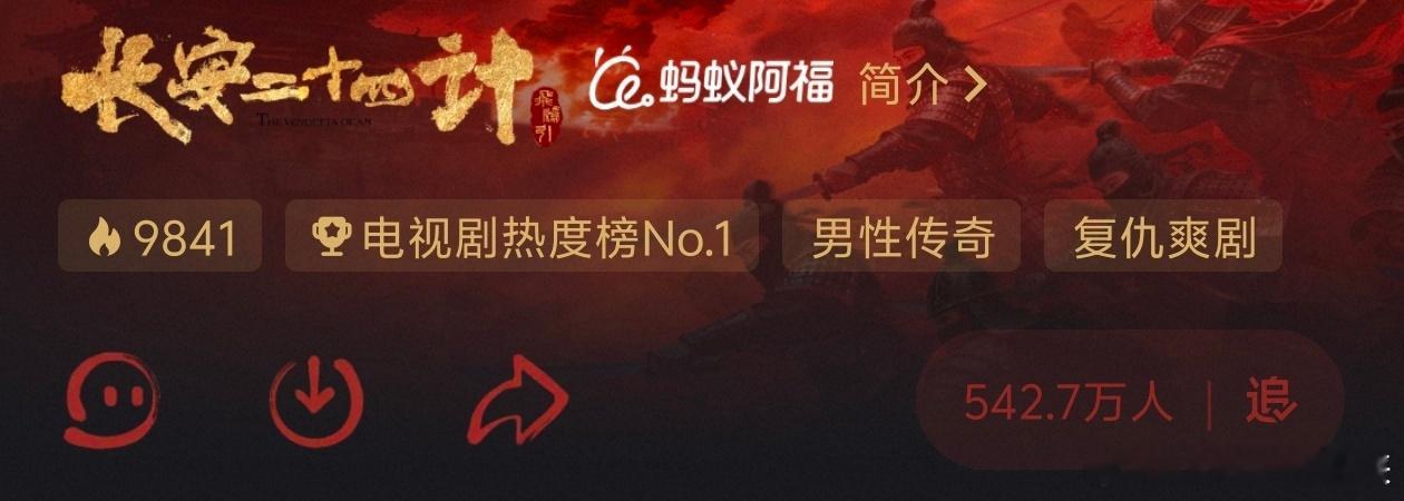 长安二十四计 灯塔 谁还没追《长安二十四计》我都会伤心的OK？顾玉这个角色太有魅