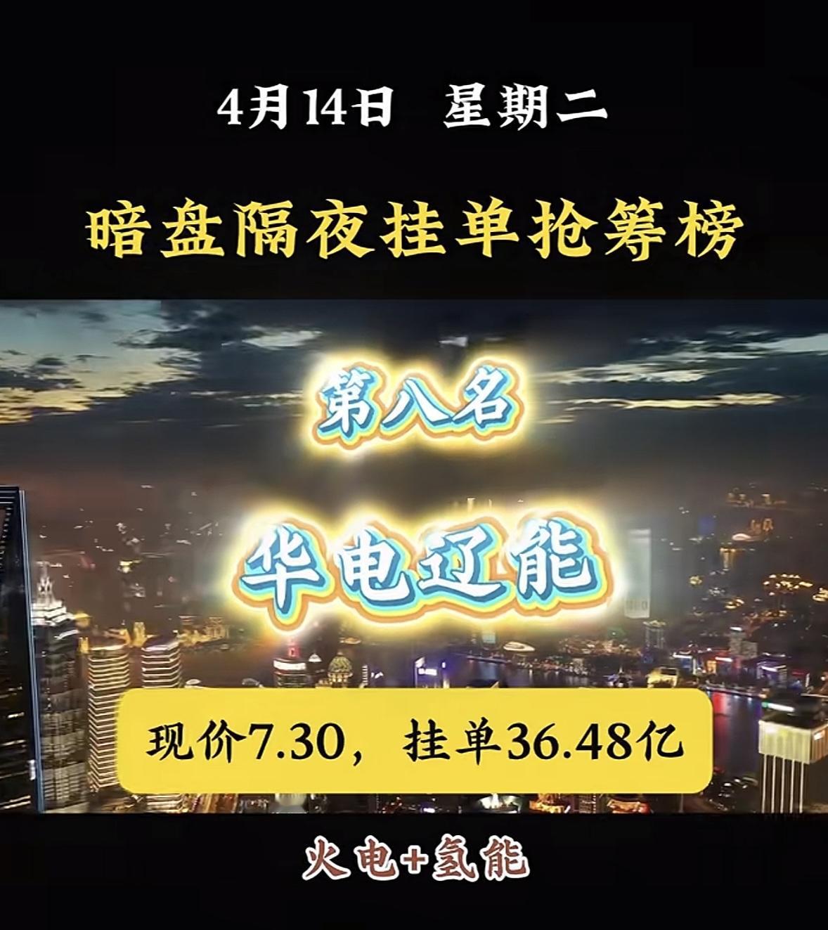 4月14日周二暗盘隔夜挂单排行榜揭晓

永鼎股份在暗盘隔夜挂单中挺猛啊！价格38