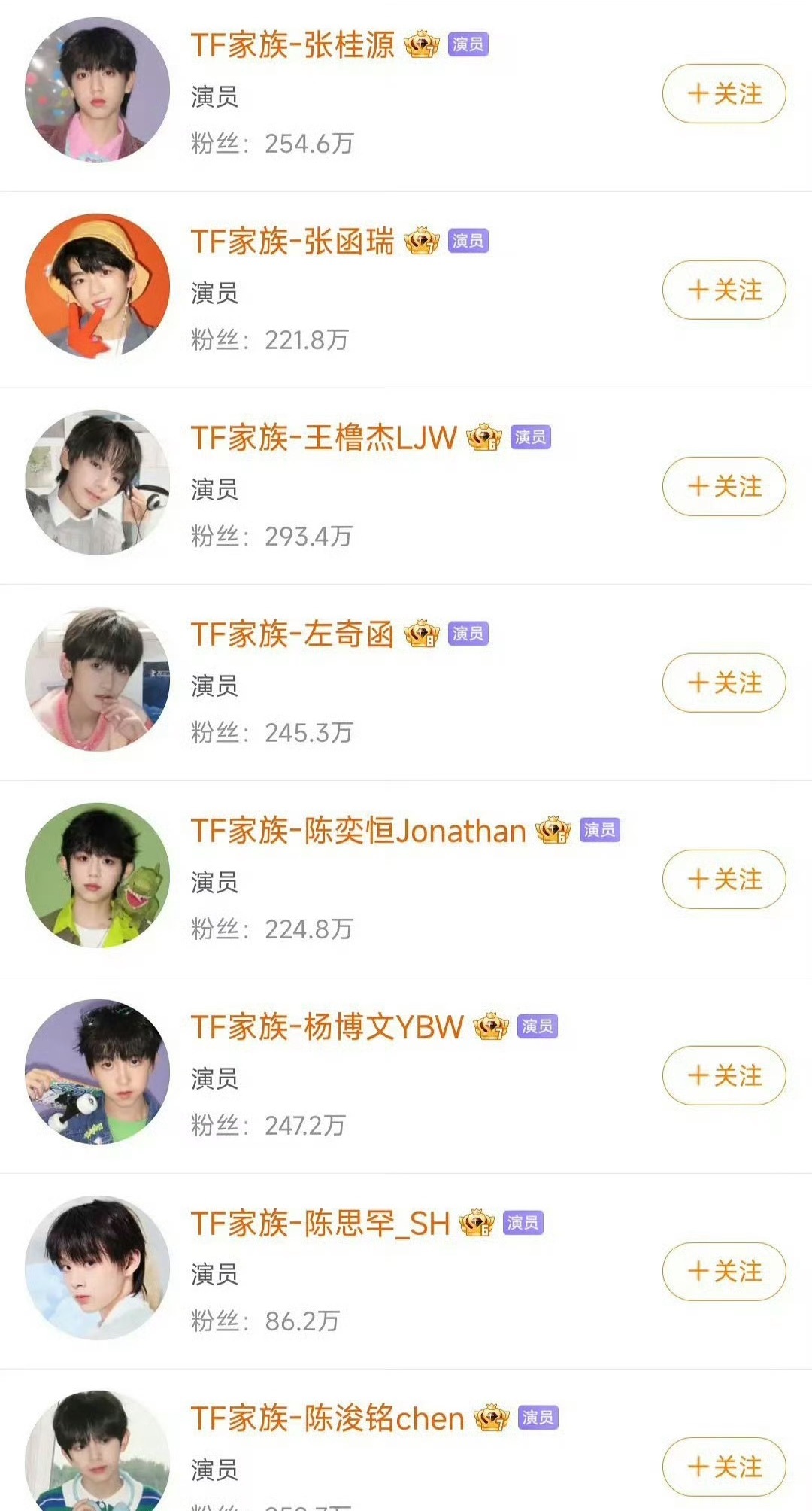TF四代已实名不仅实名了，还从练习生变成了演员，是因为演了《我们的少年时代2》吗
