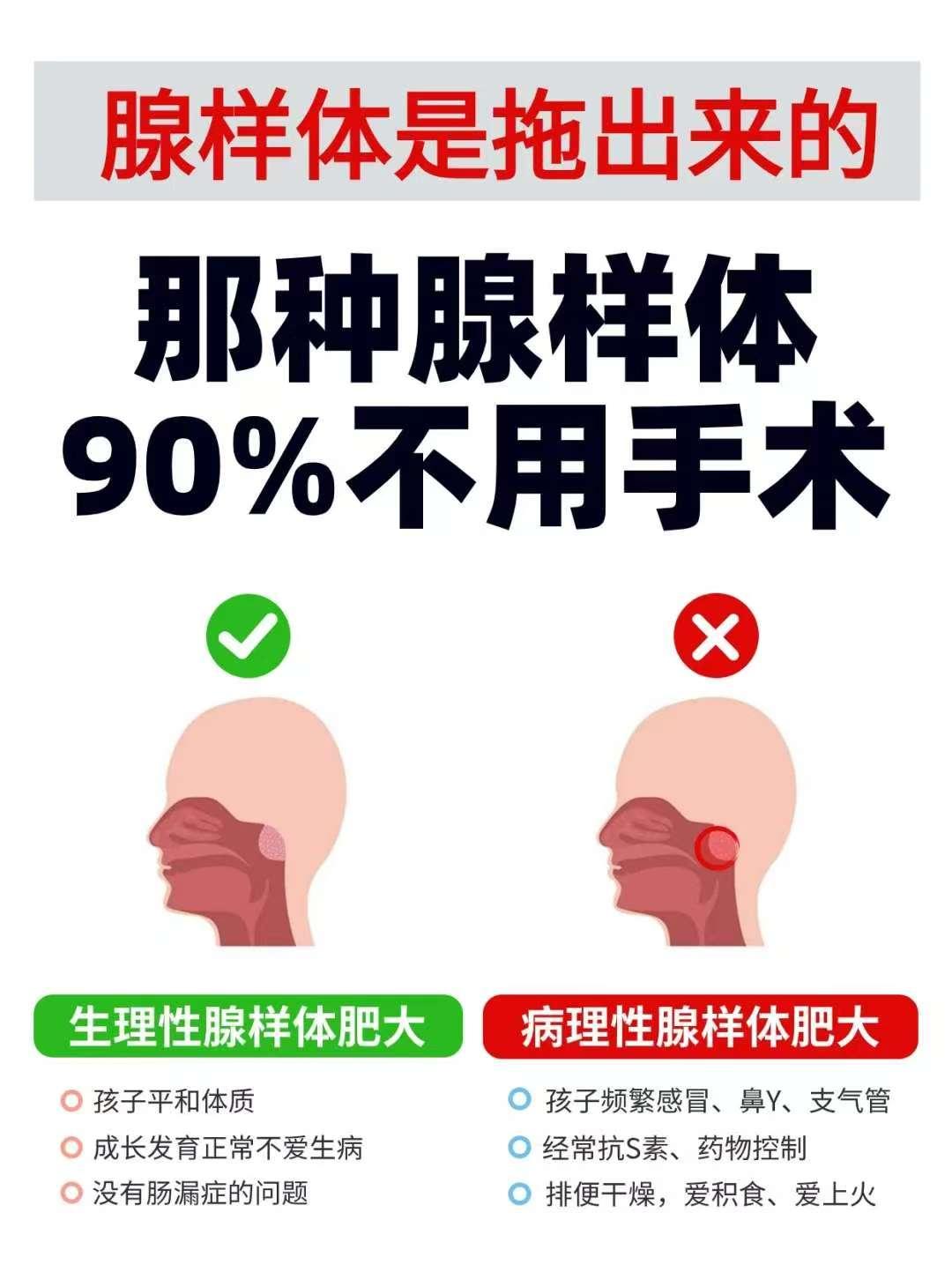 孩子腺样体，都是是拖出来的！90%不用手术！
✅腺样体两个时期
1、生理性的肥大