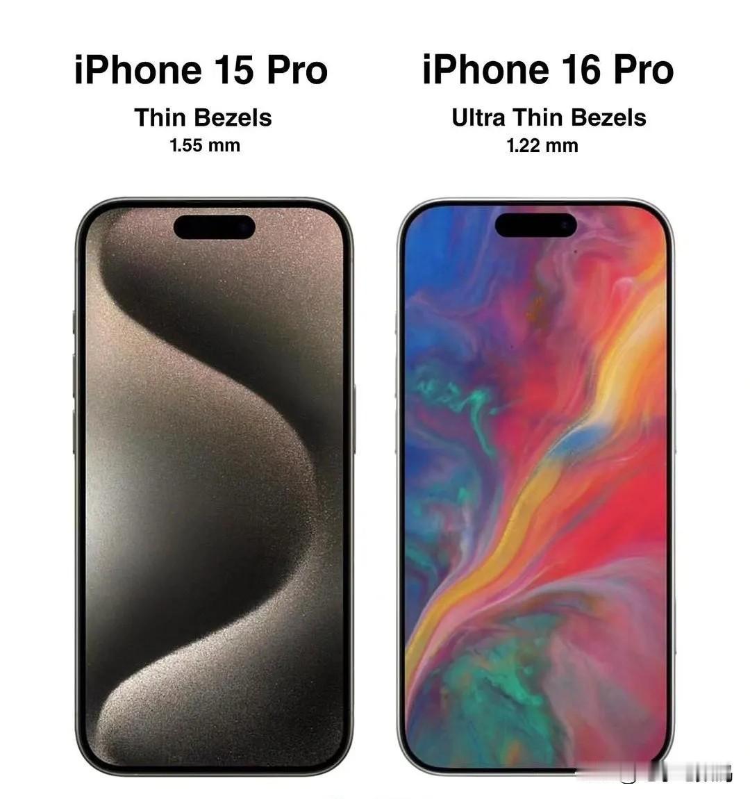 据说iPhone 16 Pro居然有高达30项优化 ？
但怎么仔细看看这些所谓的