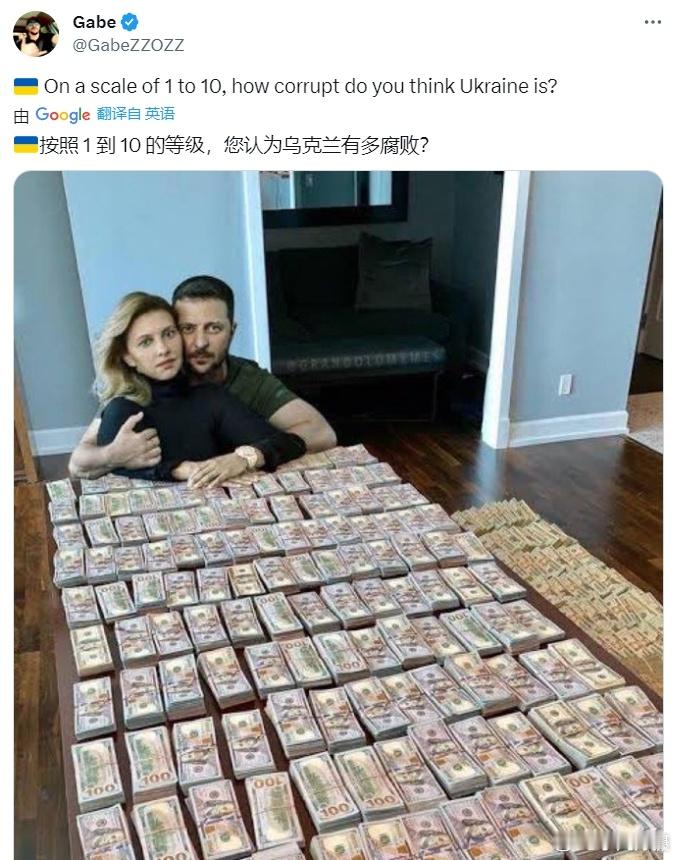 据X博主：按照 1 到 10 的等级，您认为乌克兰有多腐败？#黄媒不会说的真相#