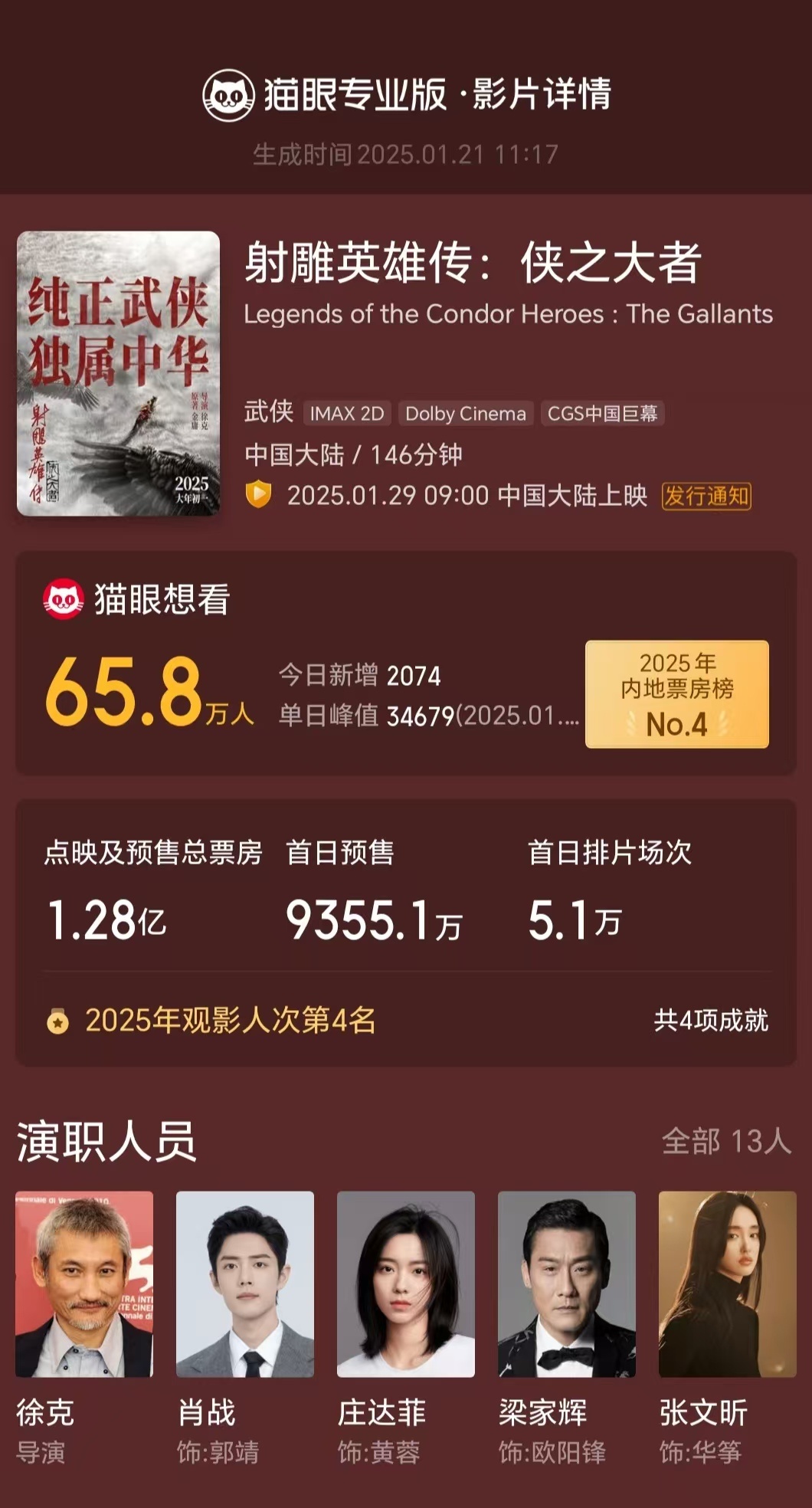 射雕英雄传侠之大者[超话]  射雕英雄传侠之大者  金庸X徐克，双侠合璧，纯正武