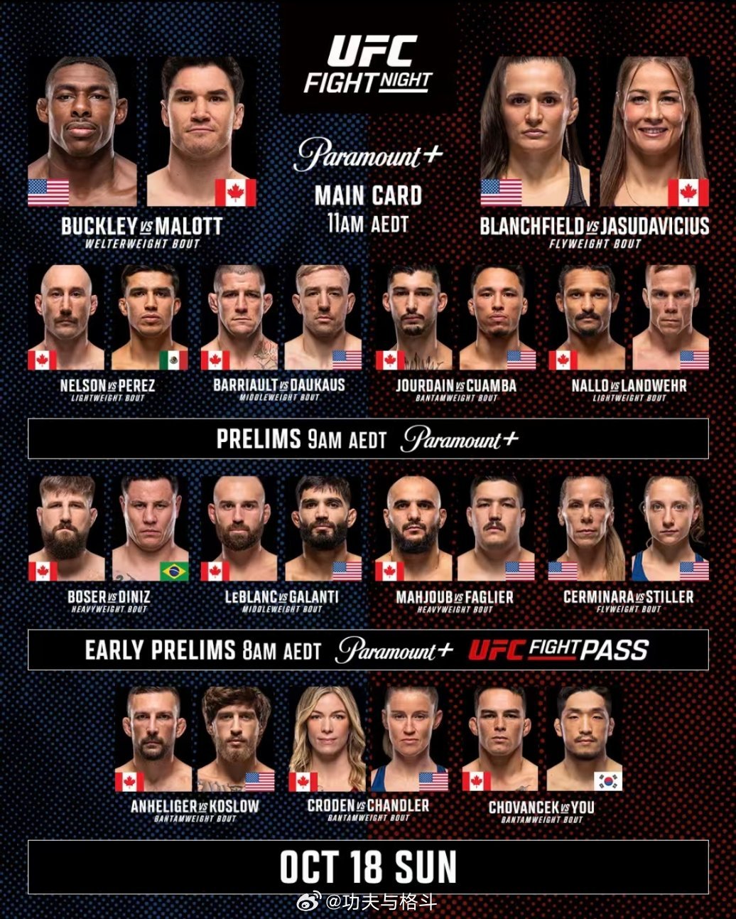 UFC Edmonton明天开打！巴克利领衔！格斗🇨🇦 UFC Edmont