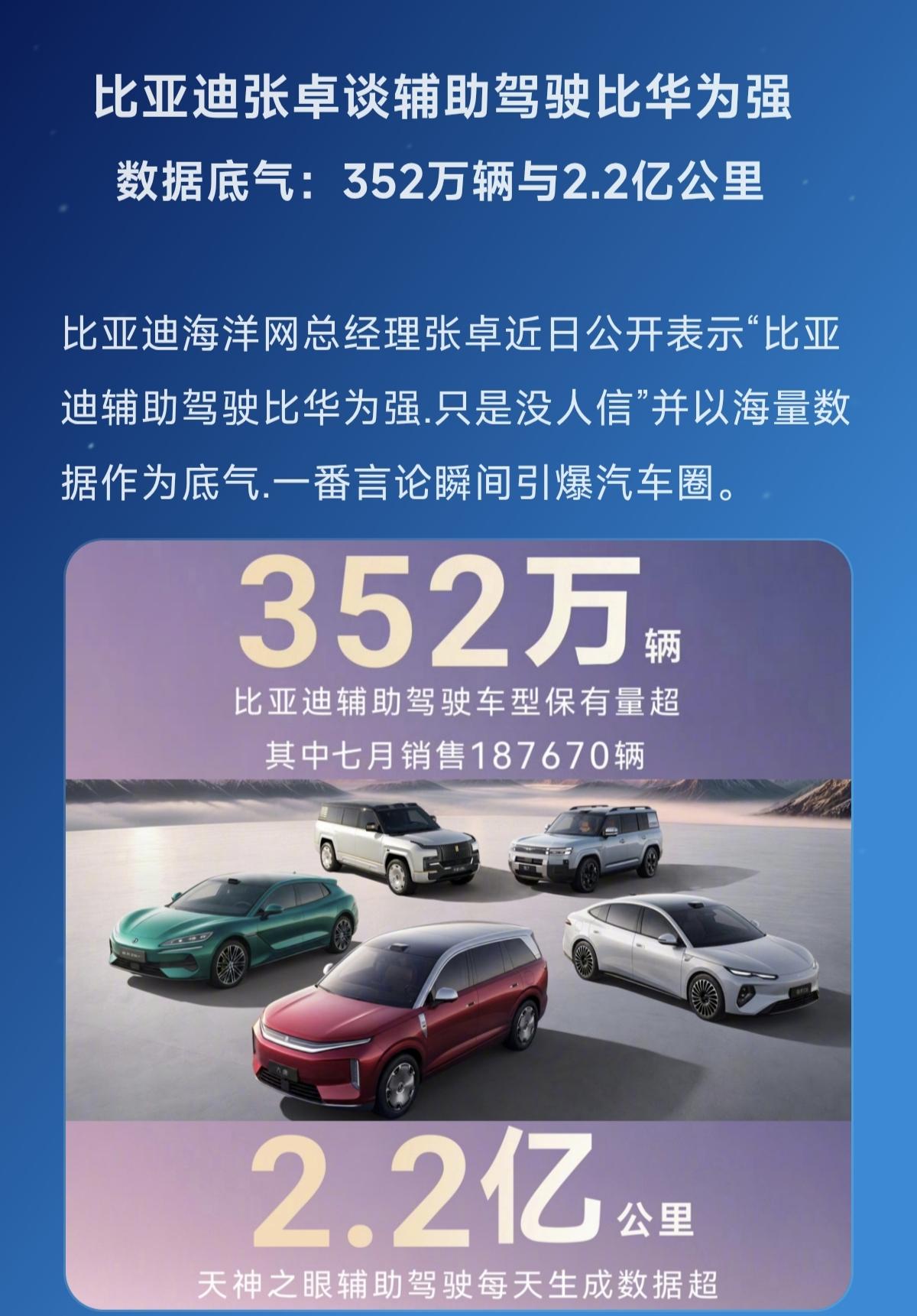 数据底气：352万辆与2.2亿公里