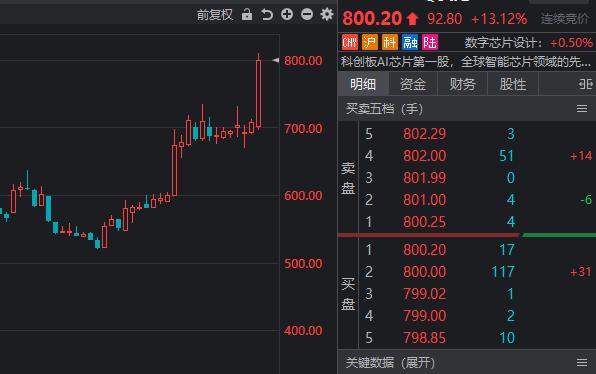 寒王可以说是我十八个大金刚里到目前为止持有时间最长的一个，回头一看两年多了，我坚
