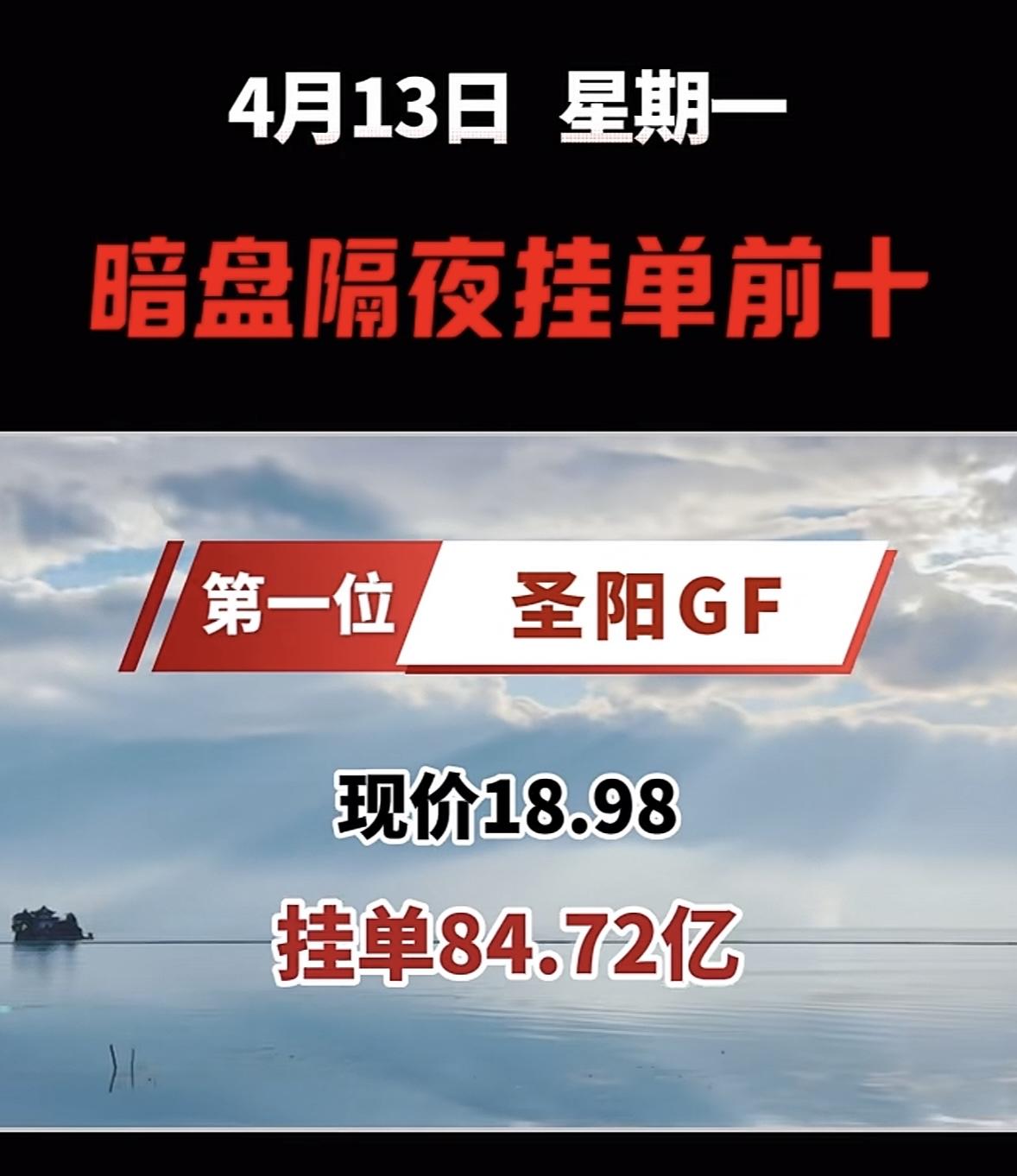 4月13日周一暗盘隔夜挂单排行榜出炉

4月13日暗盘隔夜挂单榜里，华远控股挺引