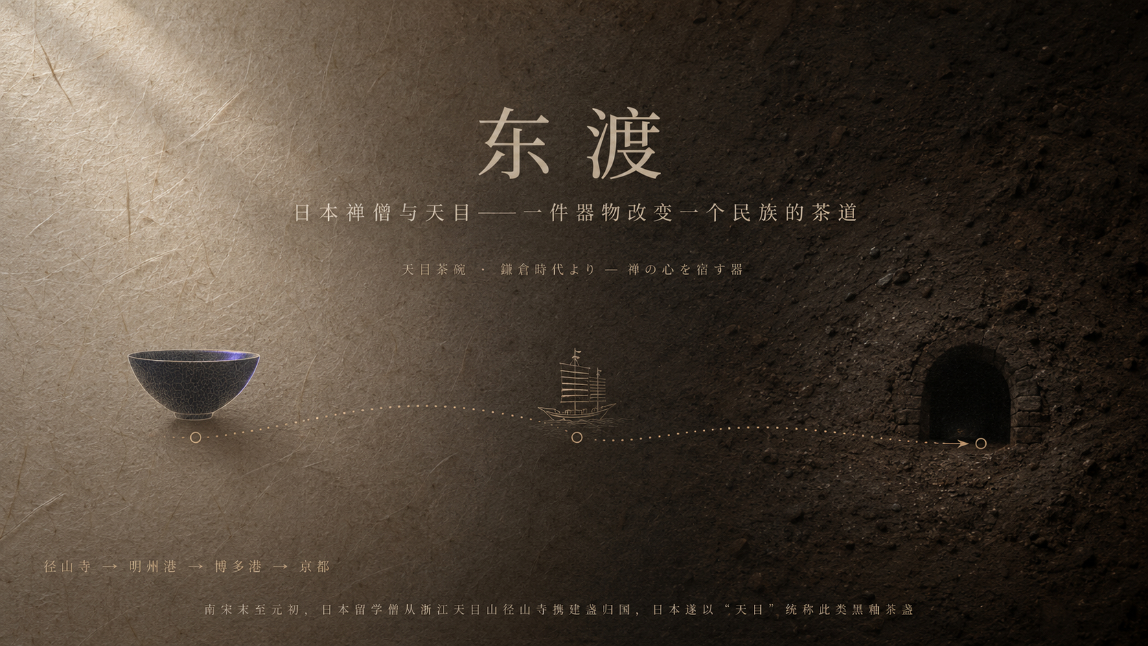 KK中国风PPT生成系统：宋代美学版地址：github.com/ansuelel