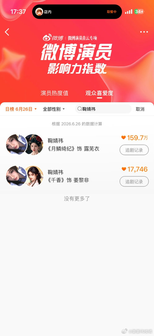 分享图片 