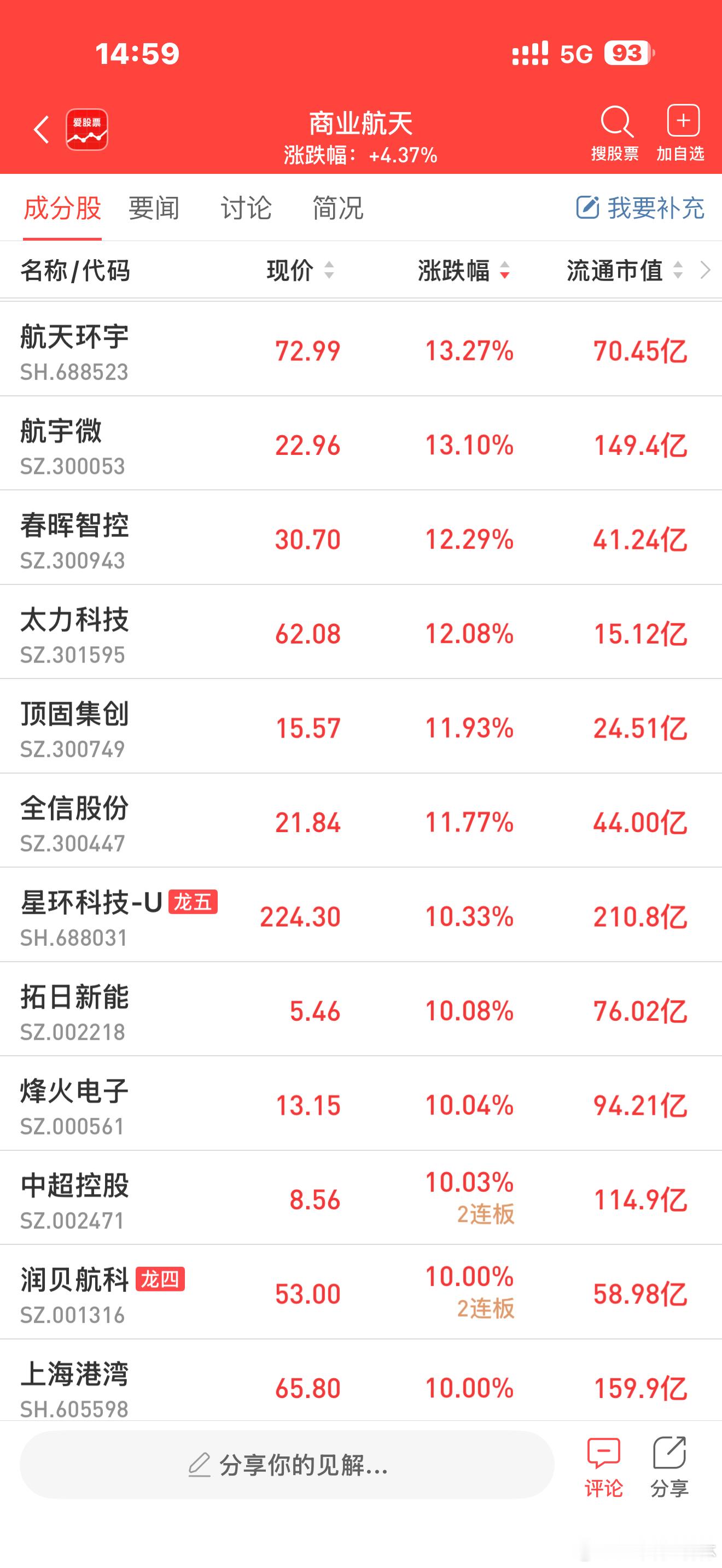 a股商业航天 【央视新闻：商业航天何以“开年火热”？多重力量推动下 中国商业航天