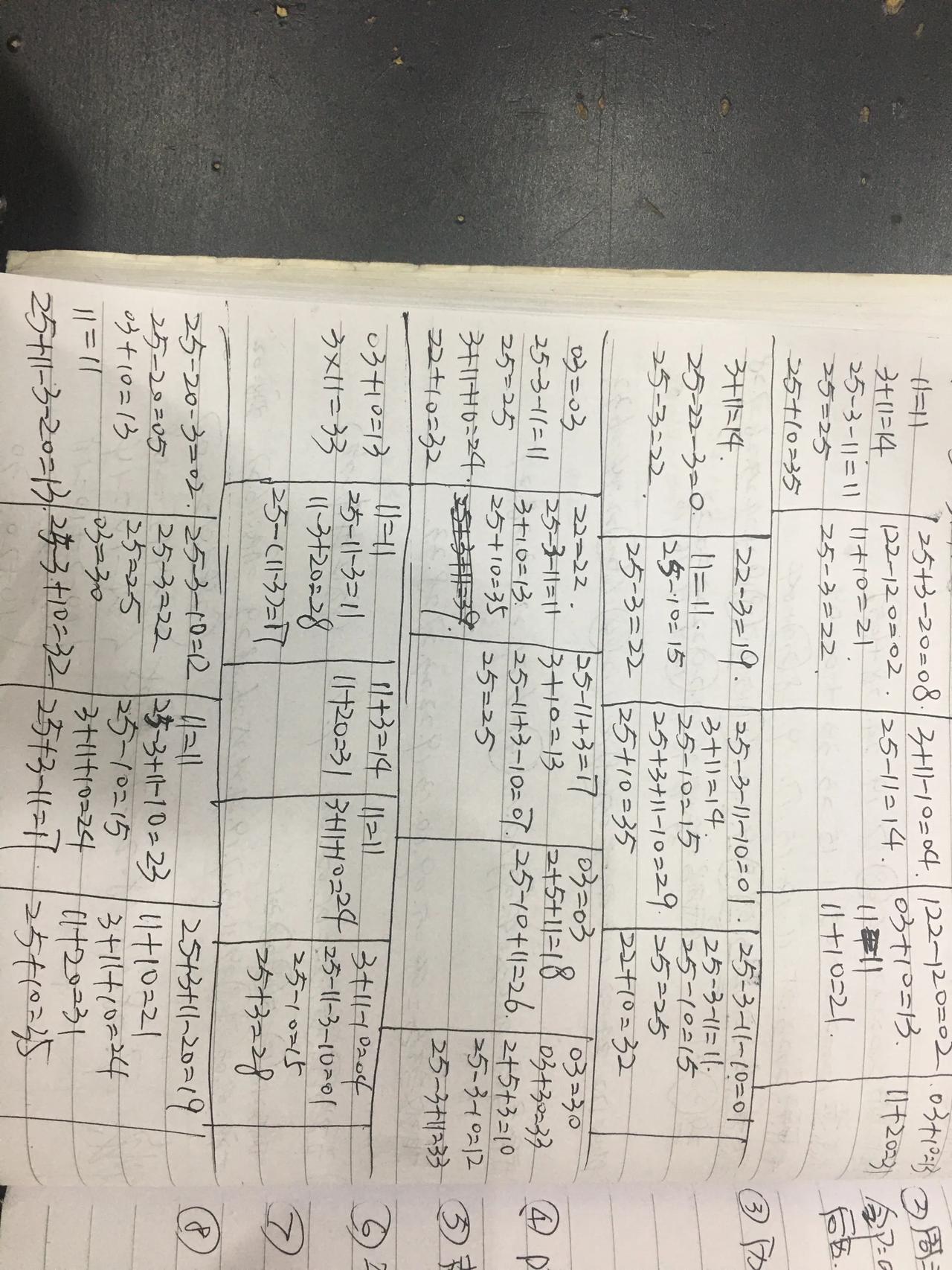 今天的大乐透运算密码还是发图片吧，立体感更强，可以看出来哪些号码是热门的，哪些号