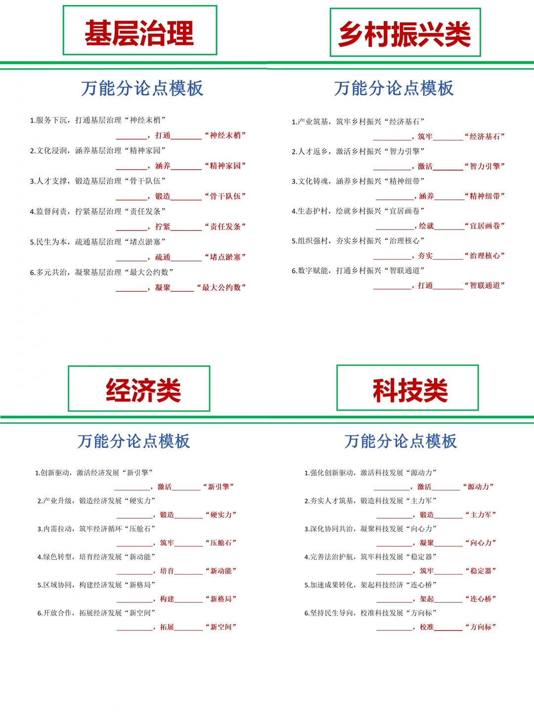 申论从来不是玄学，分论点直接决定作文分数