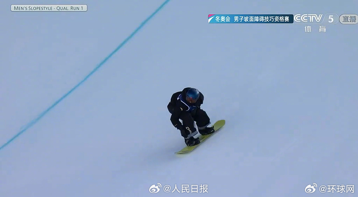 #苏翊鸣坡障技巧很丝滑#【#苏翊鸣坡障第一轮70.83#】北京时间2月15日，米