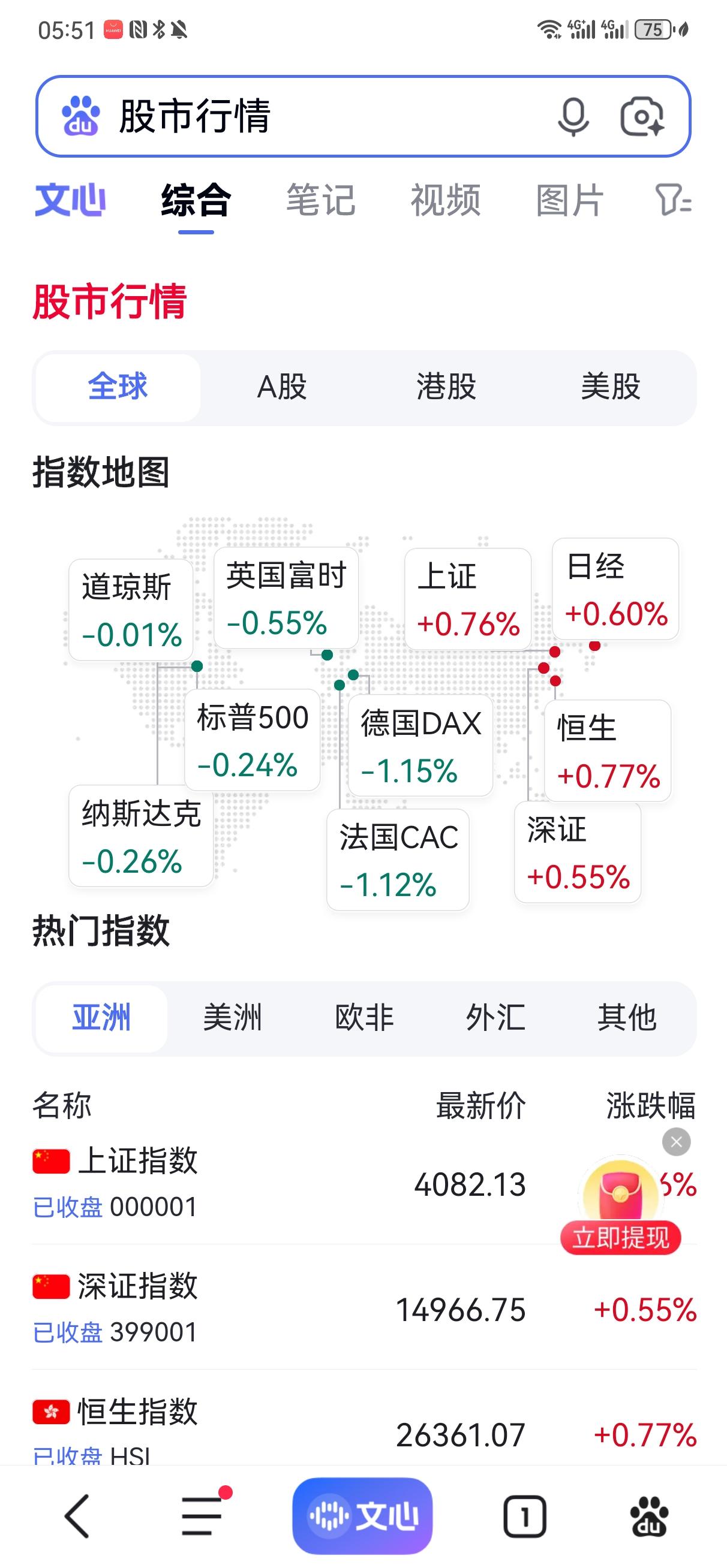 隔夜欧美股市全线下跌，今天A股会如何走？
隔夜美国道琼斯、标普500、纳斯达克三