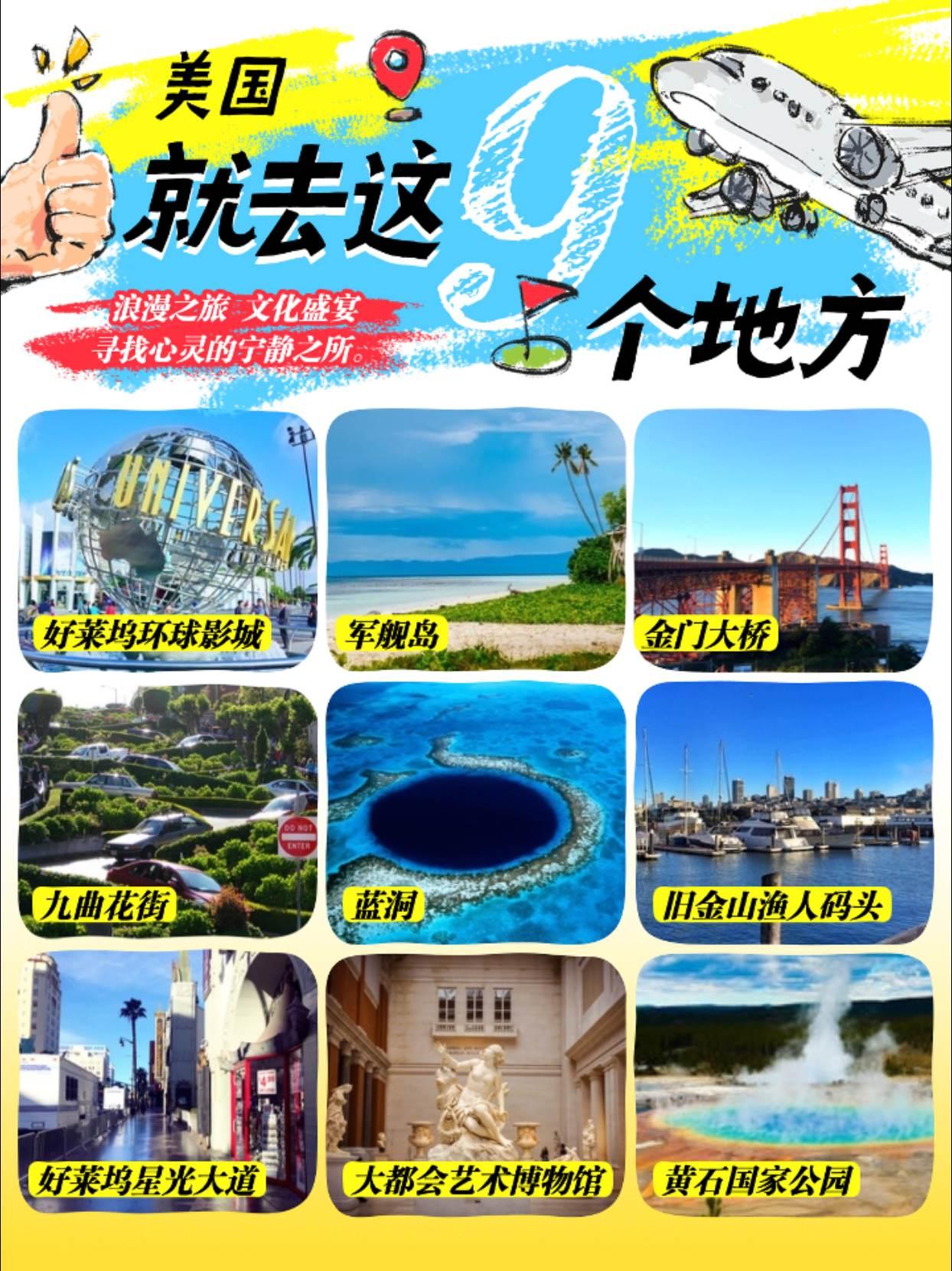 从繁华的纽约时代广场到宁静的黄石国家公园，再到充满阳光的迈阿密海滩，每一处都展现