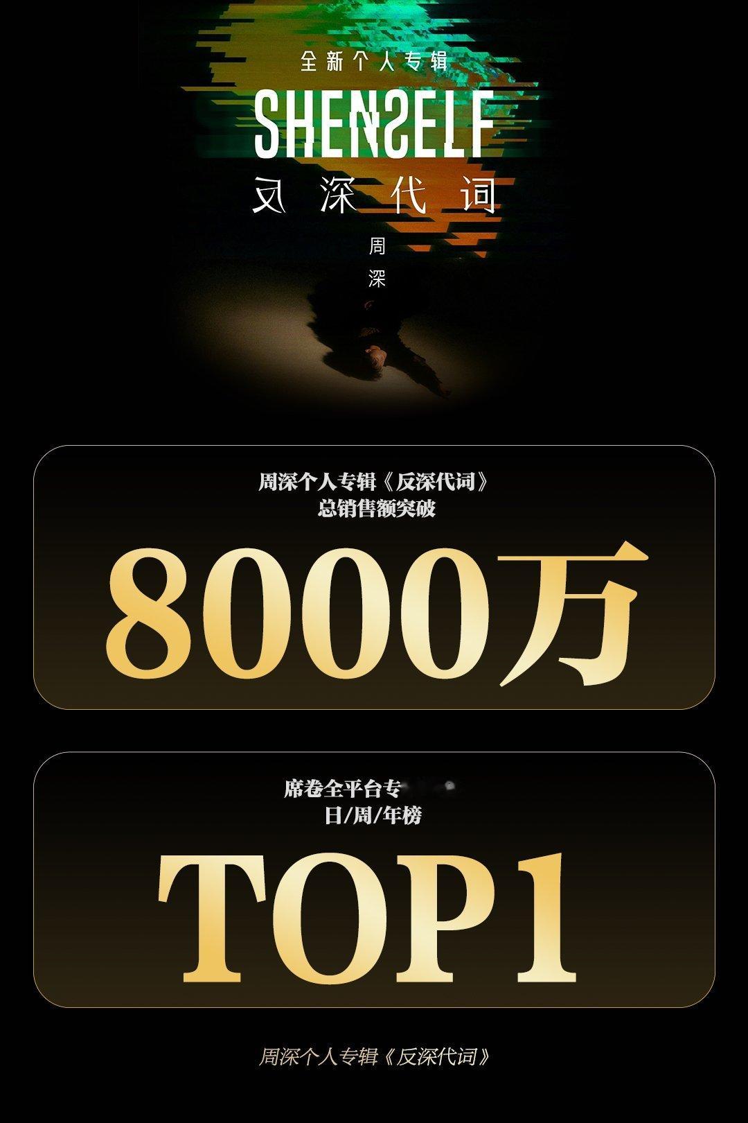 周深获澳首任驻华副大使点赞澳大利亚首任驻华副大使公开表示，周深是他最喜欢的歌手之