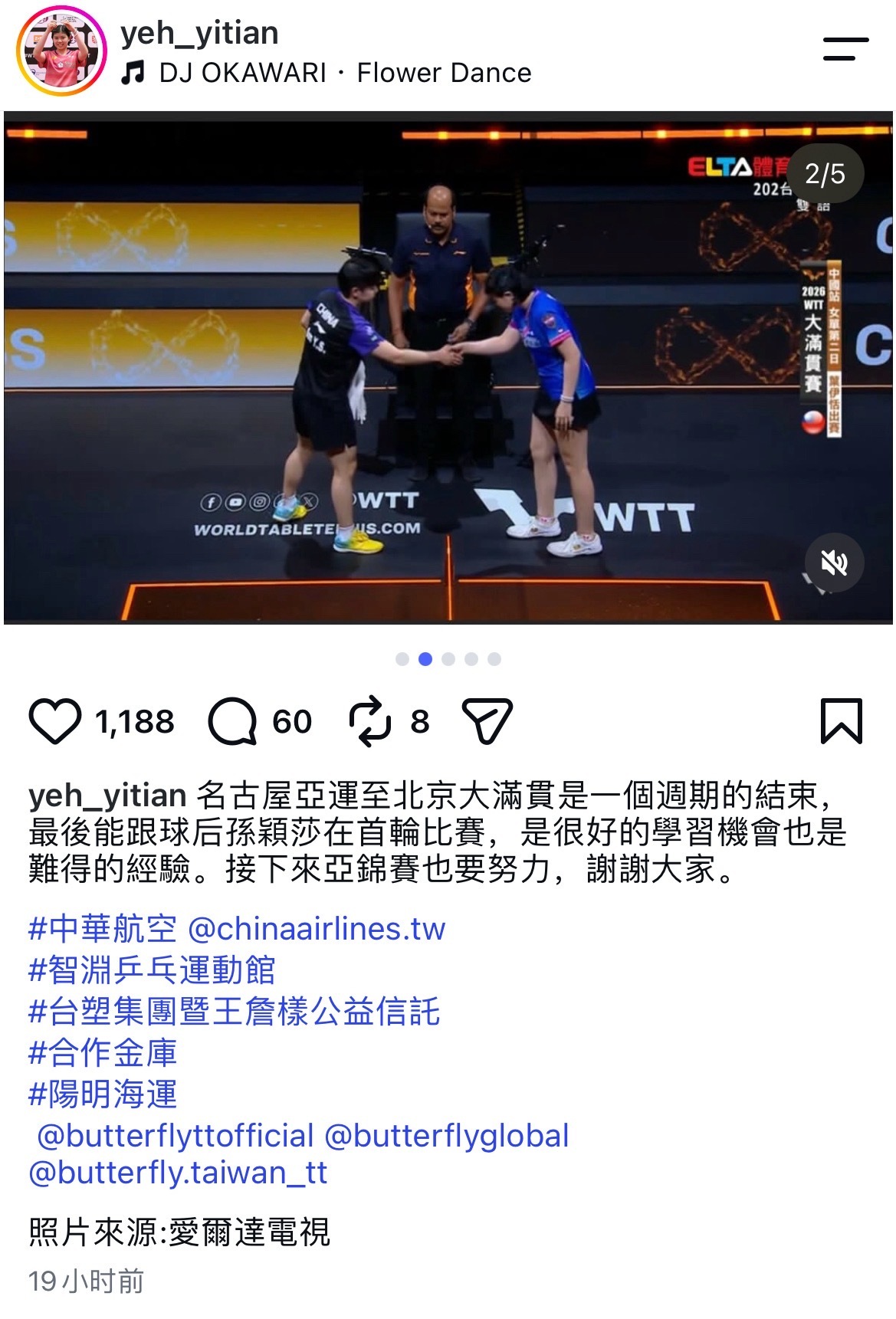 球后宝宝☺️ ​​​