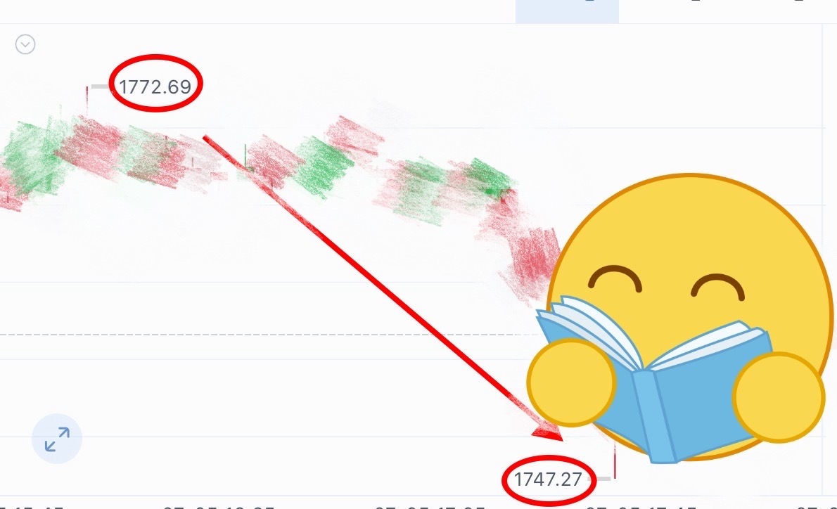 方向对了，剩下的交给时间。今日倥头走事完美预盼抵达，苏婉给到六百🏠三十⚡️，悉