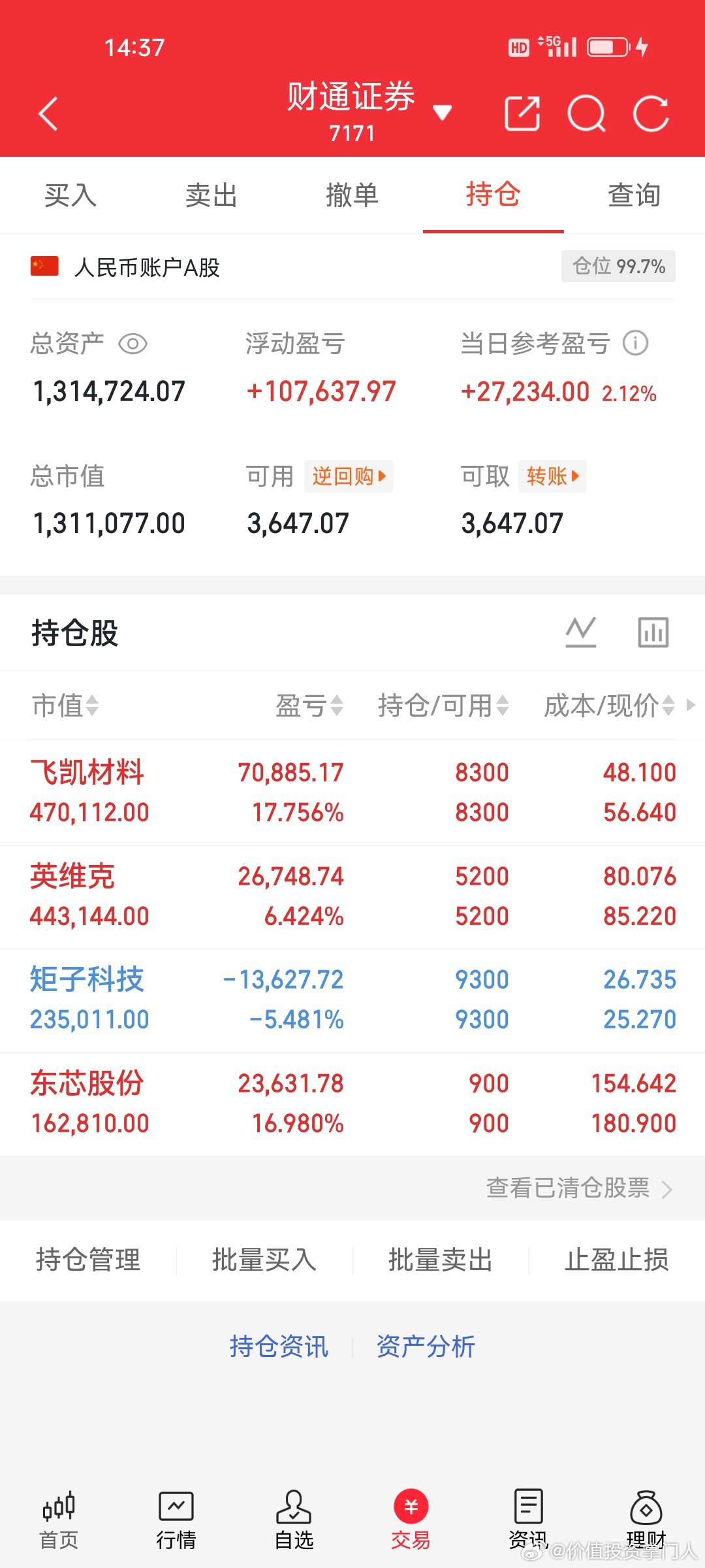 6.25炒股养家记拿着:矩子科技拿着:东芯股份拿着:英维克拿着:飞凯材料特别声明