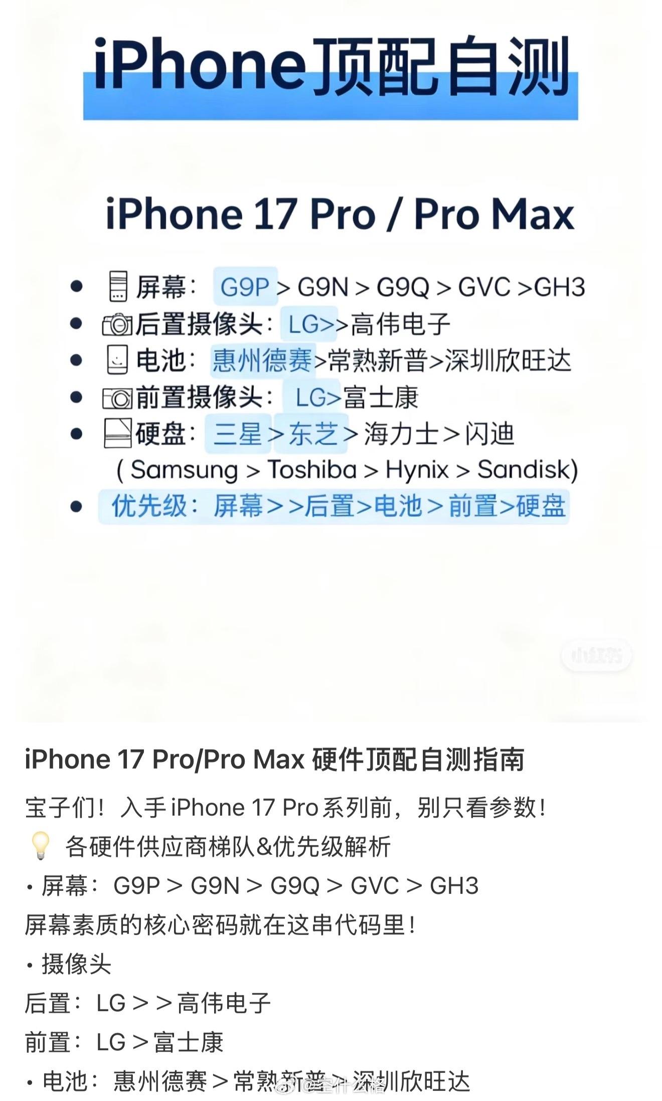 🍠刷到的 关于买 iPhone 17 Pro 的列文虎克 评论区很多人当作真理