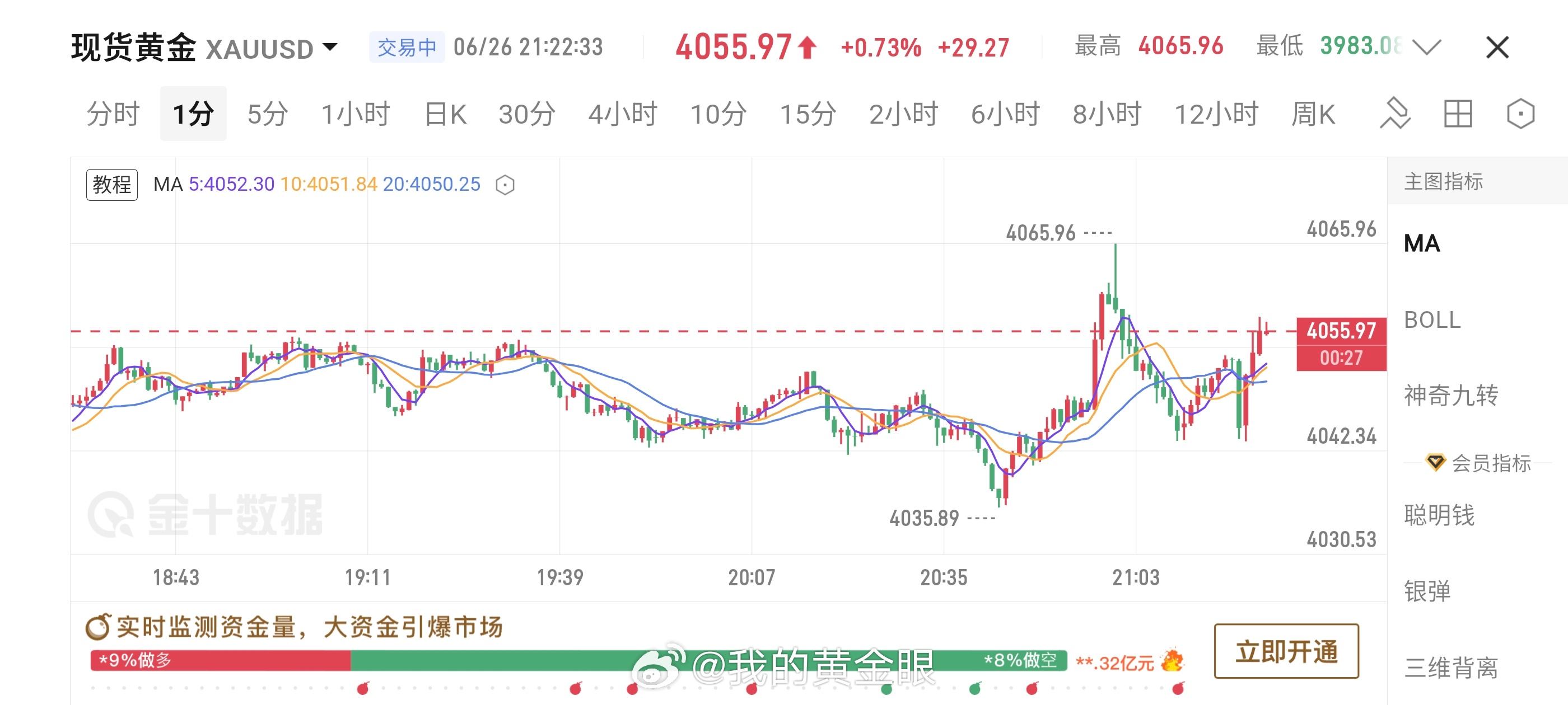 周五的晚高峰刚摸到椅子上缓过气，忍不住叹一句真的年纪上来了，连轴转的体力真的不如