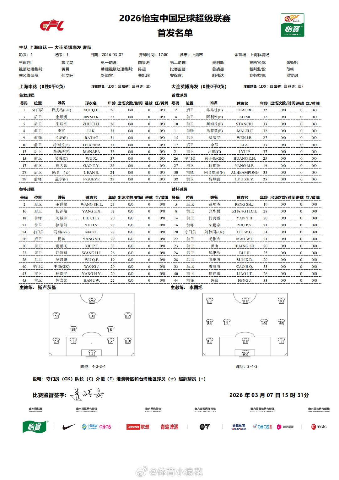 首发名单｜2026怡宝中超联赛第1轮17:00 上海申花vs大连英博海发  cr