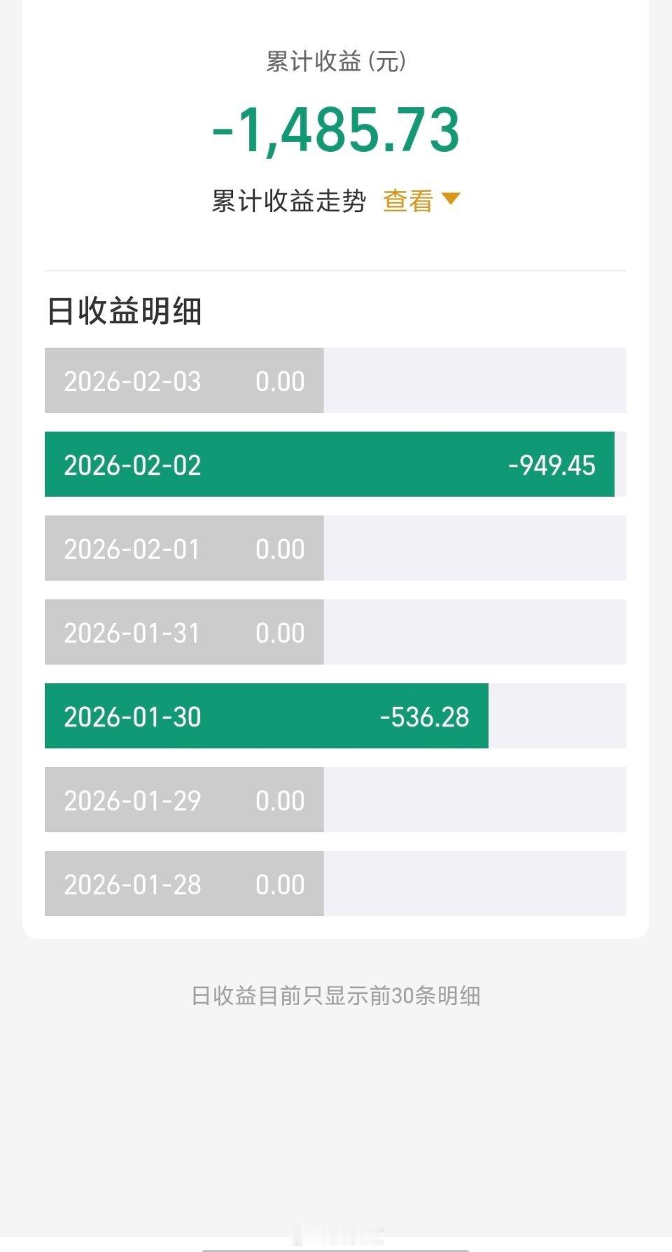 黄金白银直线飙涨原因，不清楚原因，只希望快点涨回去。毕竟买了几克黄金，才两个交易