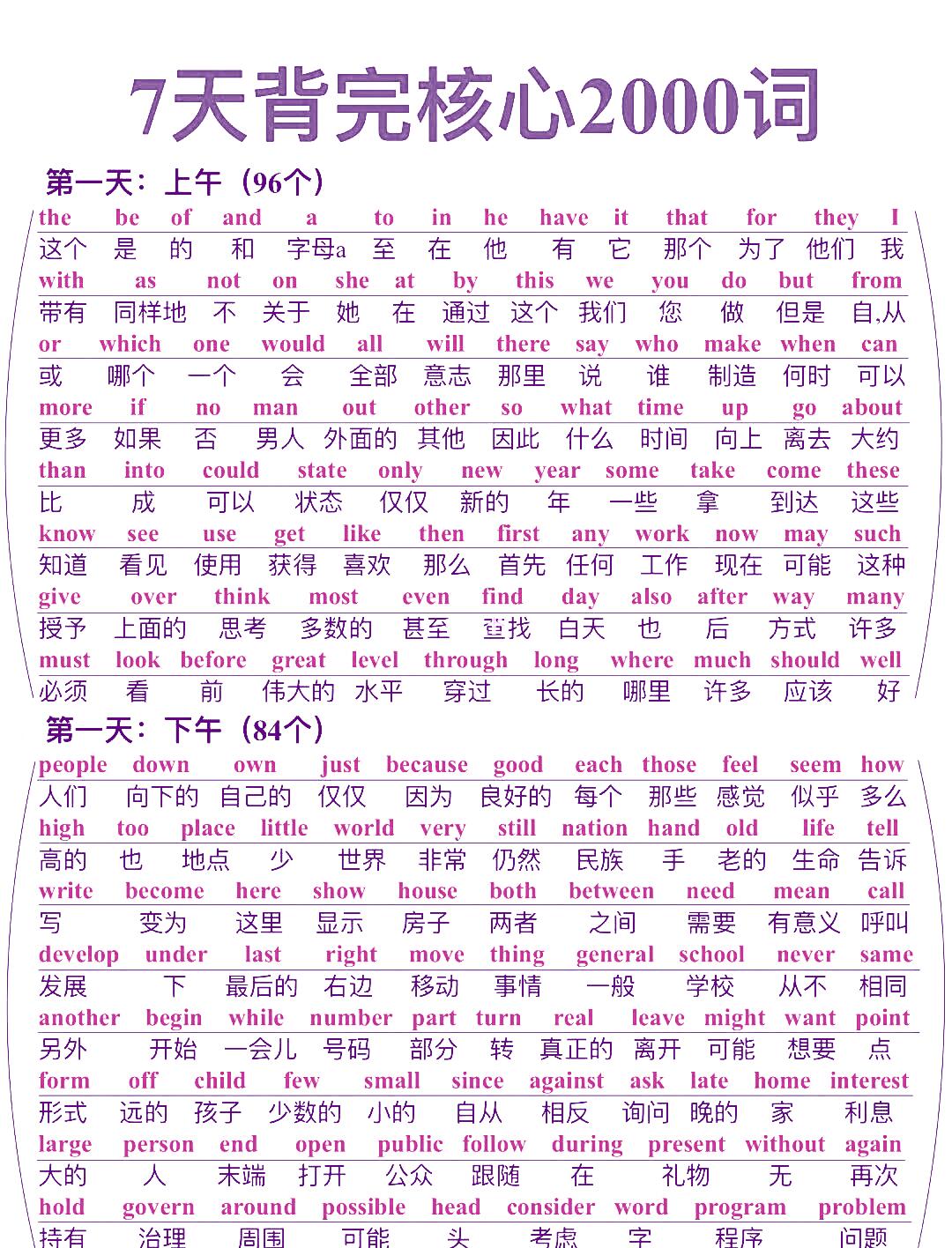 英语核心2000词！高效记忆！做题超通透！