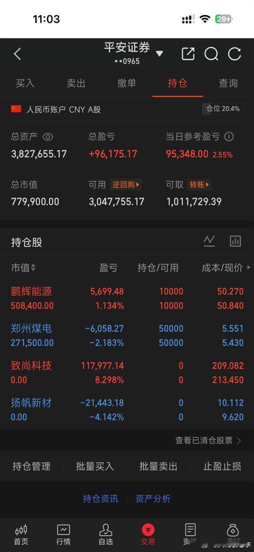 扬帆新材，这一刀割得还算及时！回头再看盘面，股价继续往下走，庆幸没有心存侥幸死扛