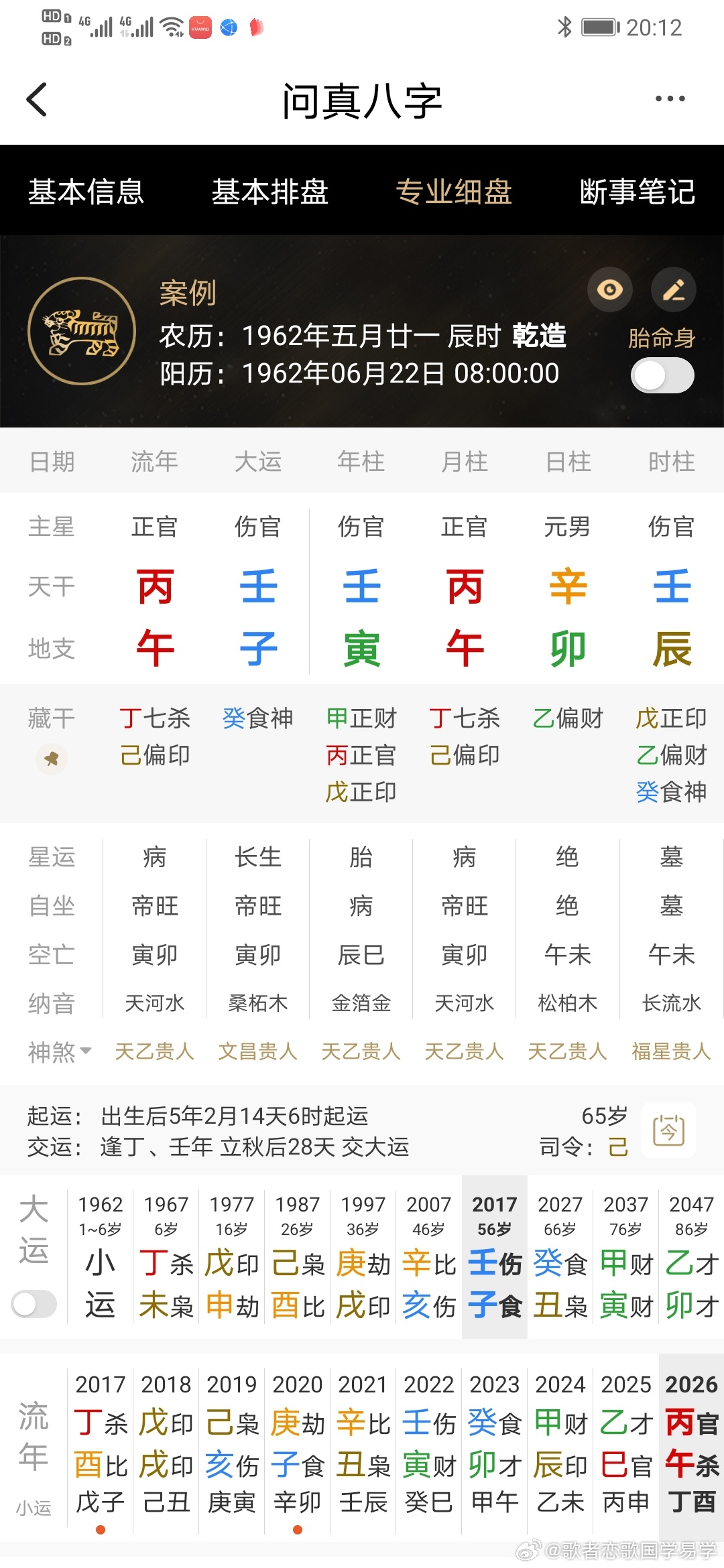 周星驰功夫女足演员表周星驰功夫女足7月上映周星驰   星爷周星驰的八字三柱：壬寅